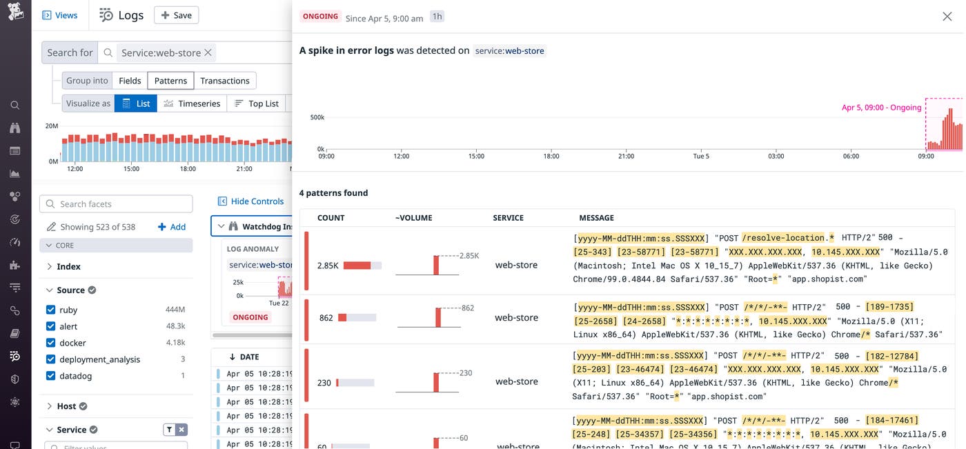 Click an anomaly to see aggregated patterns Click an anomaly to see aggregated patterns