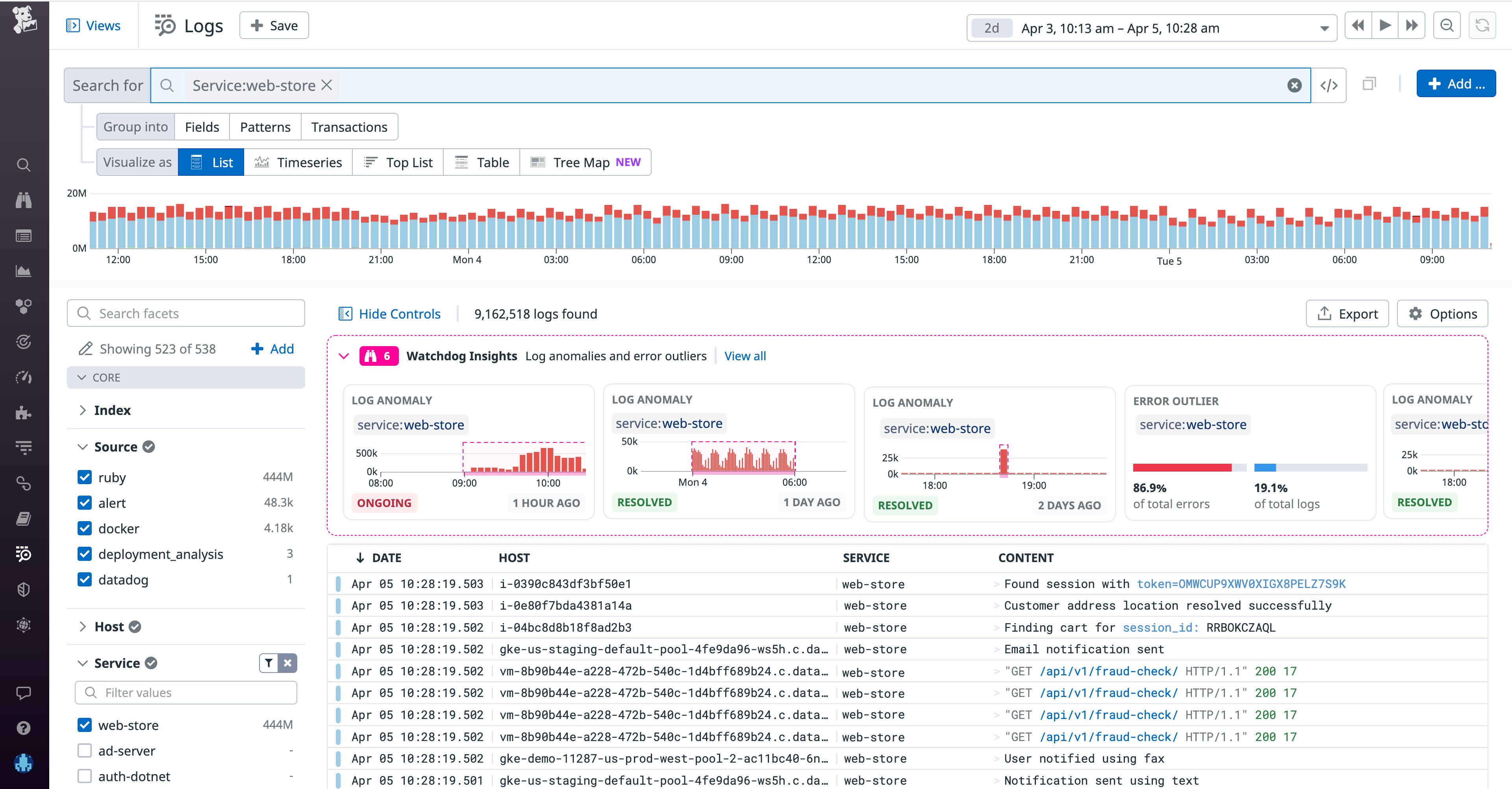 View the Log Anomaly carousel in the log explorer View the Log Anomaly carousel in the log explorer
