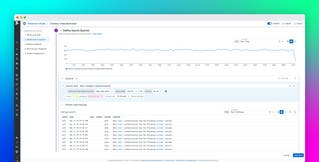 Add more context to Cloud SIEM detections and investigations with Datadog Reference Tables Add more context to Cloud SIEM detections and investigations with Datadog Reference Tables