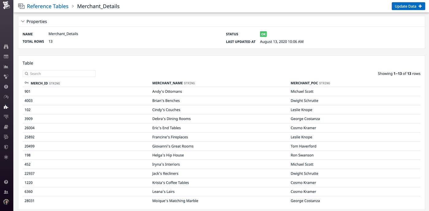 Add context to your logs Add context to your logs