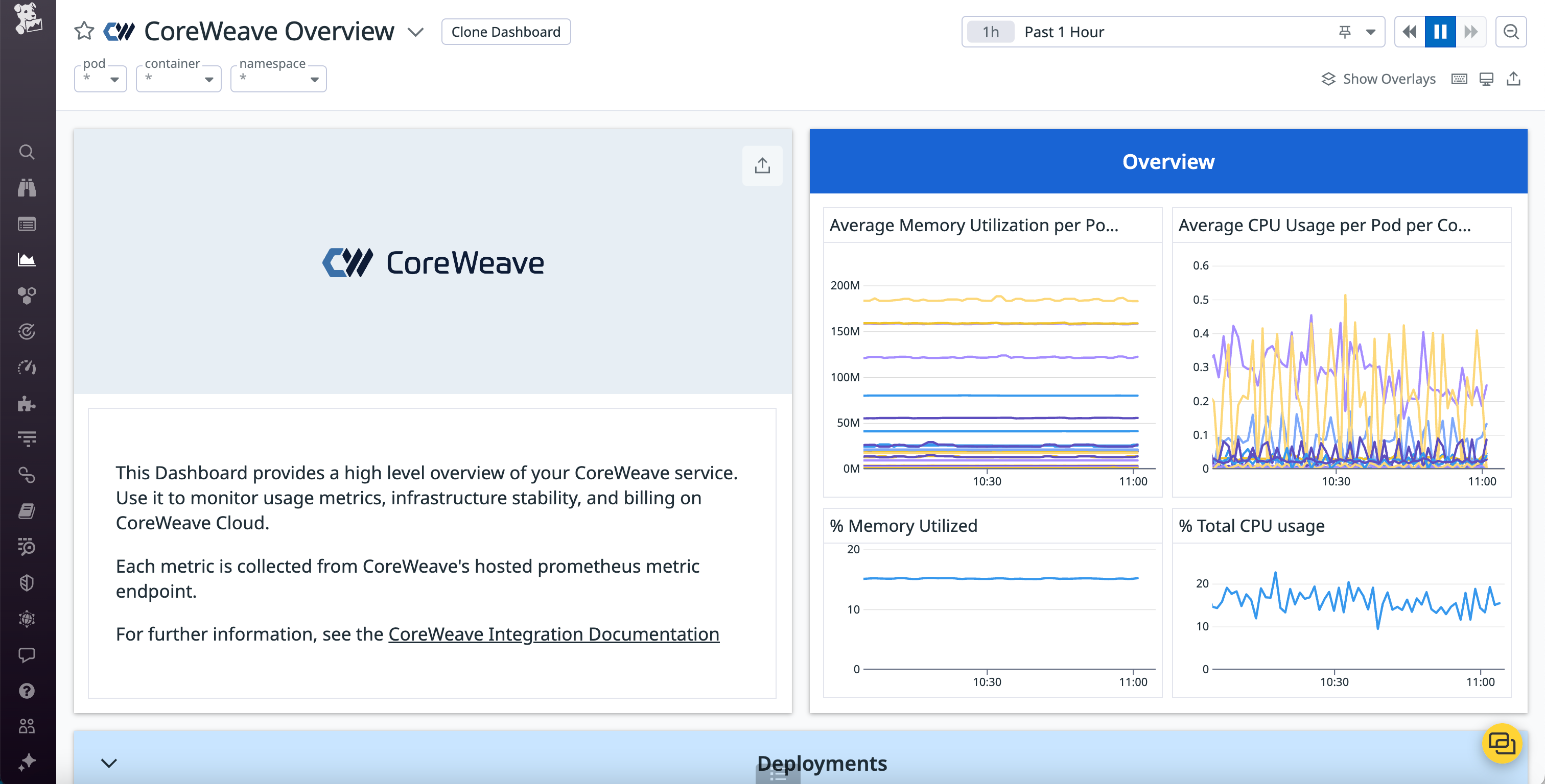 The CoreWeave dashboard enables you to visualize memory and CPU metrics for every pod and container in your CoreWeave cluster.