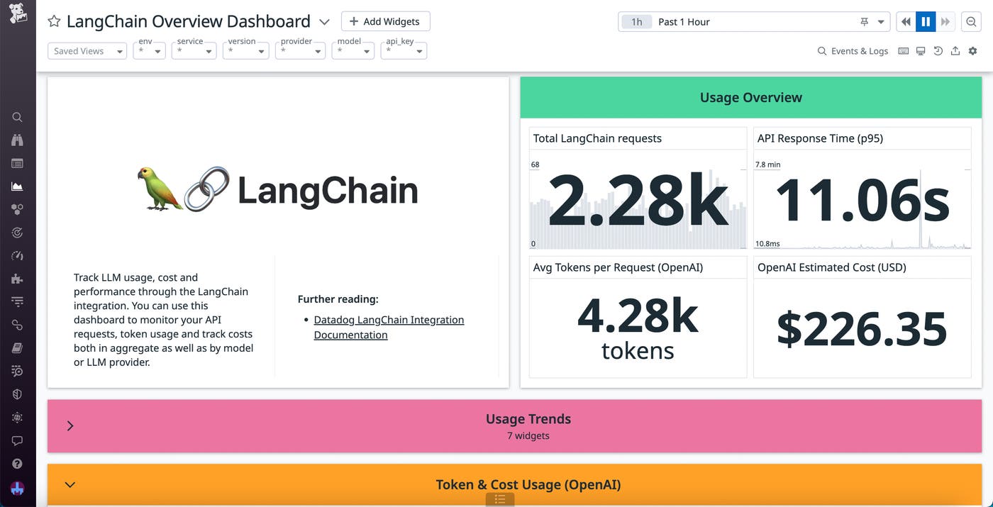 LangChain OOTB では、アプリケーションの全モデルのコストと使用量の傾向を視覚化できます。 LangChain OOTB では、アプリケーションの全モデルのコストと使用量の傾向を視覚化できます。