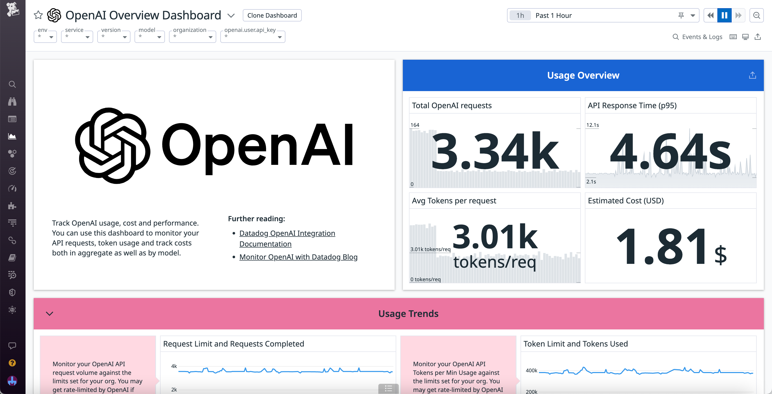 最新バージョンの OpenAI インテグレーションでは、すべてのリクエストについて、コストと使用量の強化メトリクスを表示できます。