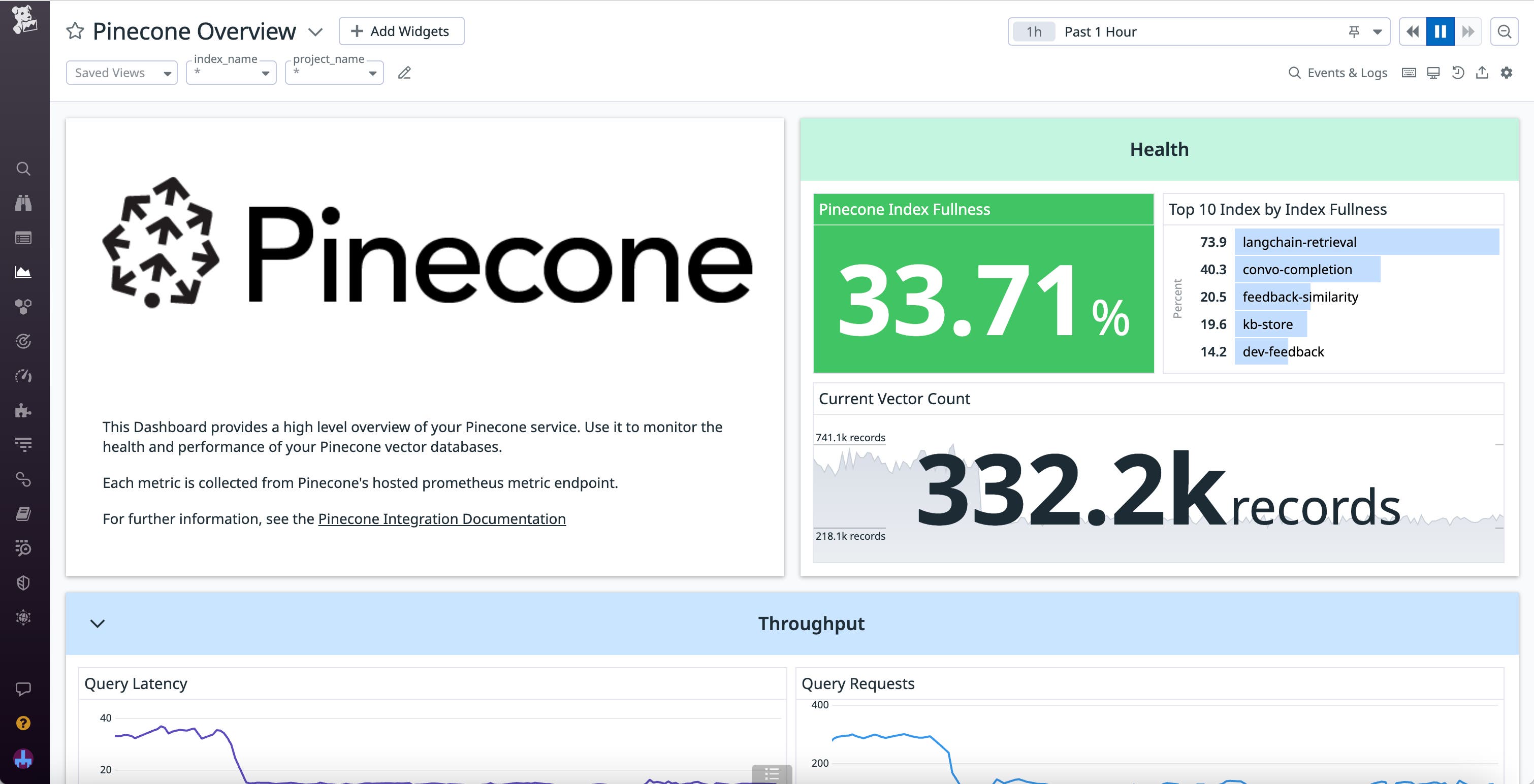 With the Pinecone OOTB dashboard, you can view detailed index and vector metrics. With the Pinecone OOTB dashboard, you can view detailed index and vector metrics.