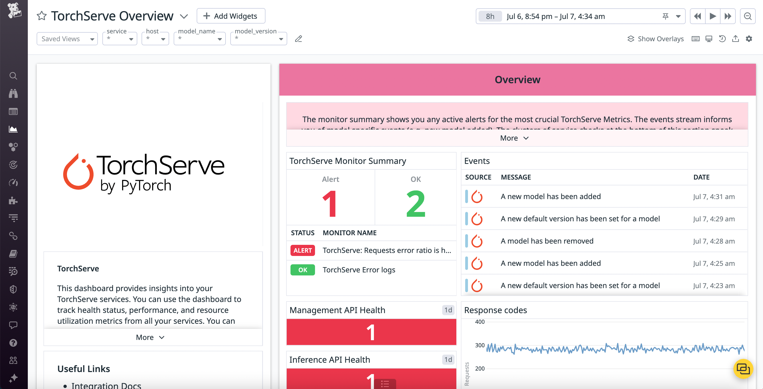 The TorchServe dashboard gives you acccess to health metrics for your models and TorchServe servers.