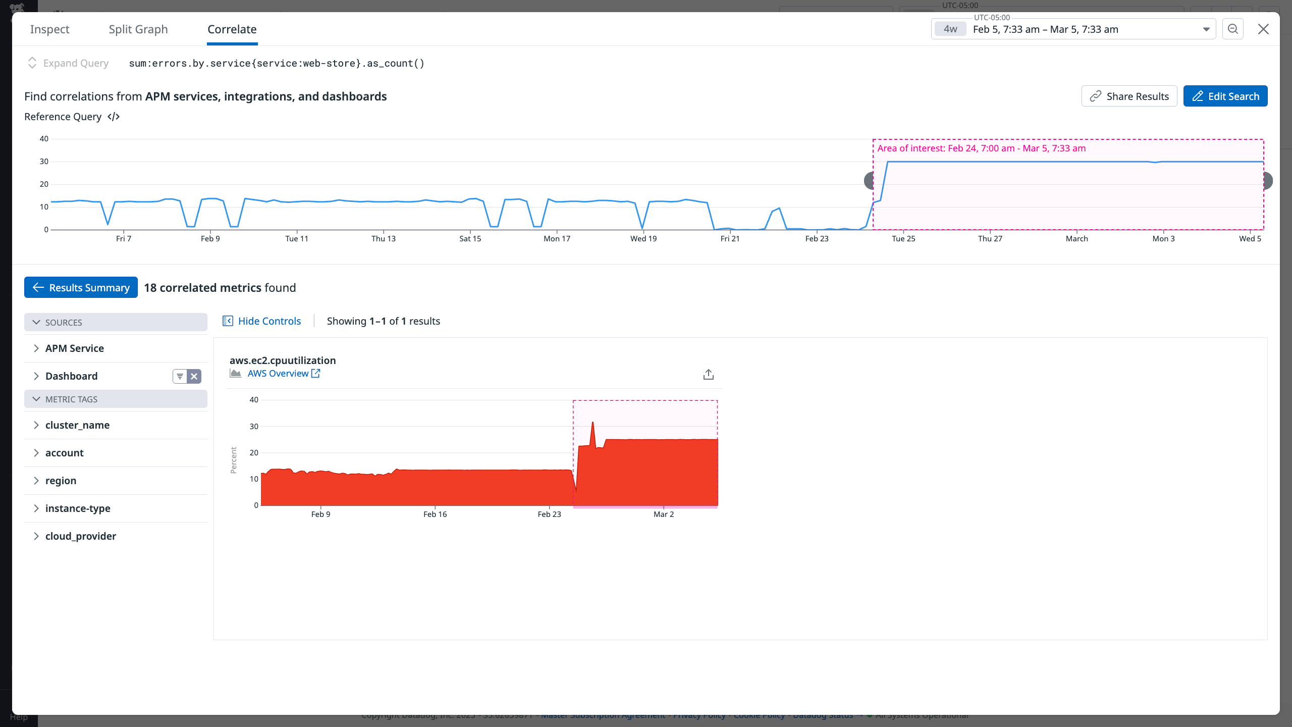 Finding correlated metrics with Metric Correlations.