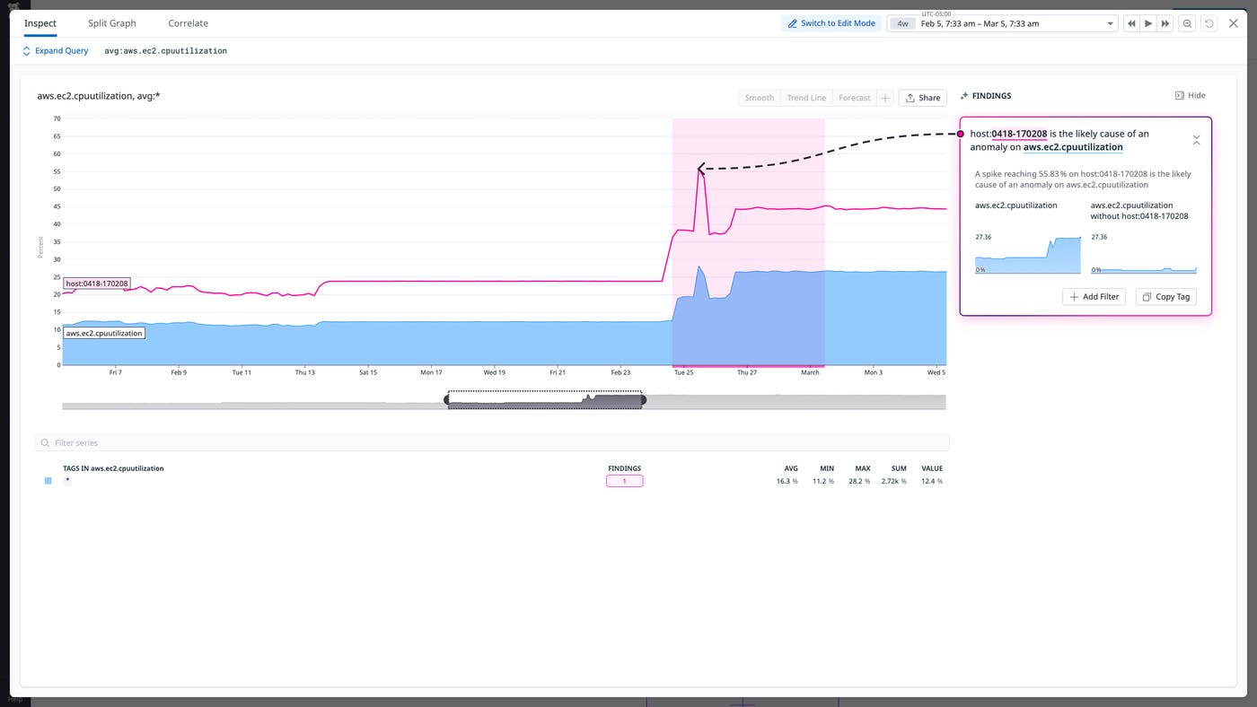 Automating RCA with Watchdog Explains. Automating RCA with Watchdog Explains.