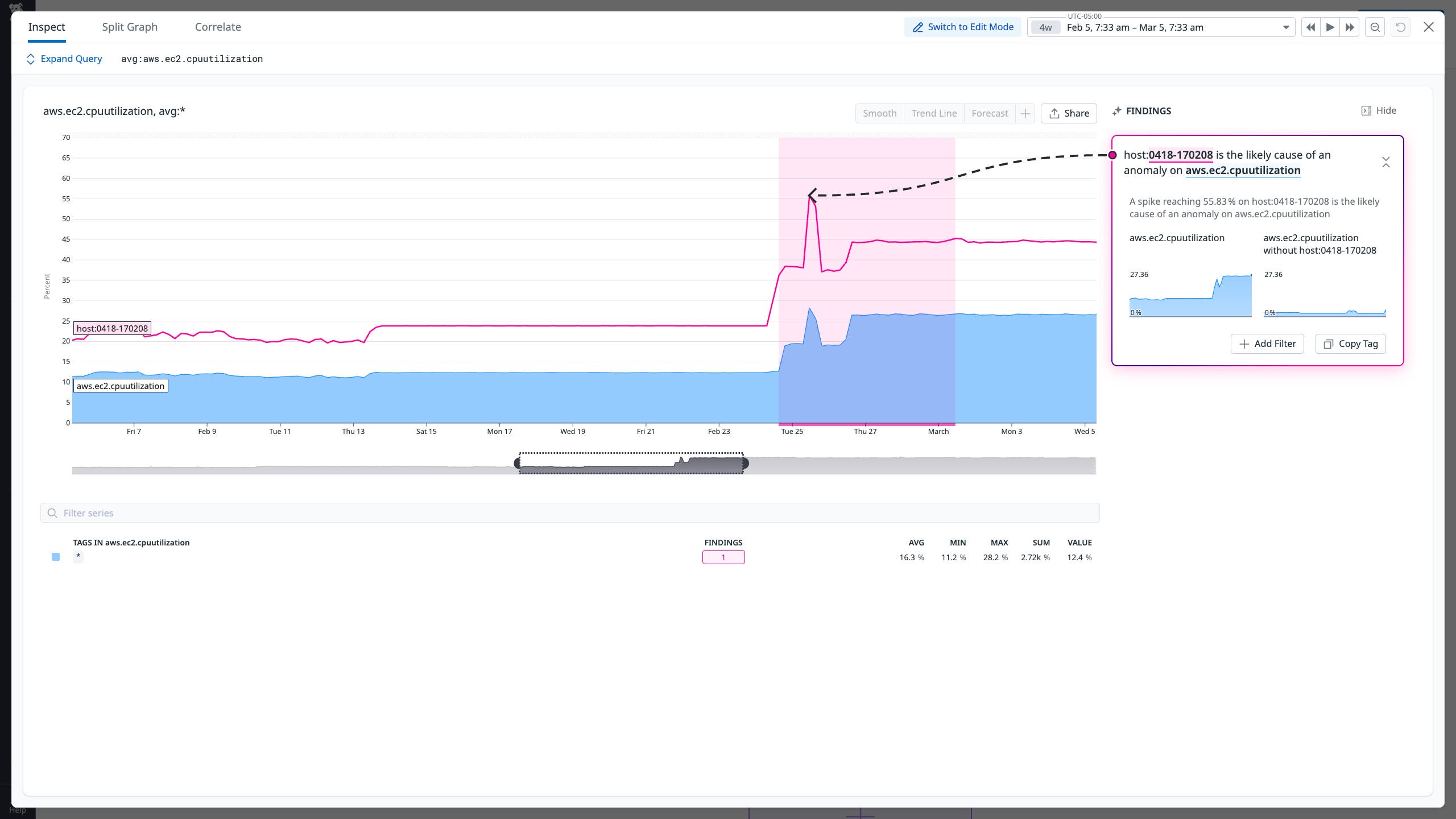 Automating RCA with Watchdog Explains. Automating RCA with Watchdog Explains.
