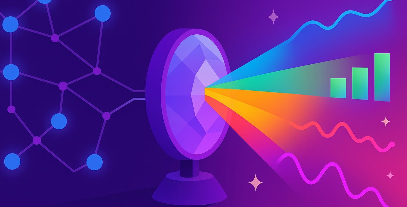 Toto and BOOM unleashed: Datadog releases a state-of-the-art open-weights time series foundation model and an observability benchmark Toto and BOOM unleashed: Datadog releases a state-of-the-art open-weights time series foundation model and an observability benchmark