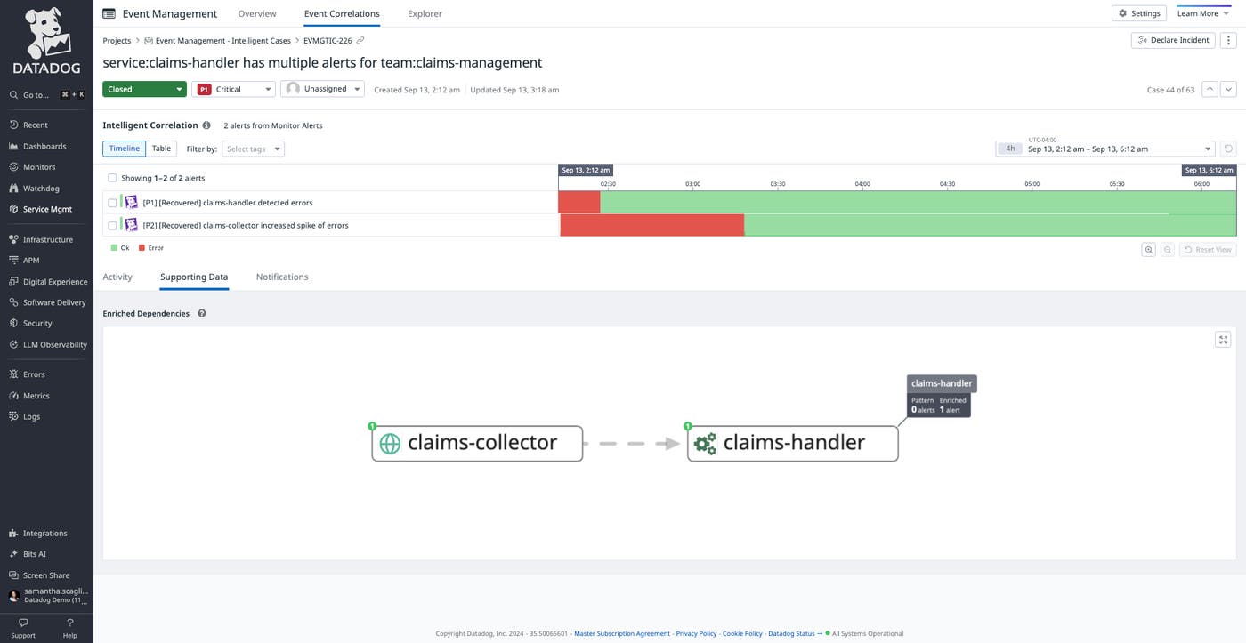 Visualize event timelines and service topology for more context around issues. Visualize event timelines and service topology for more context around issues.