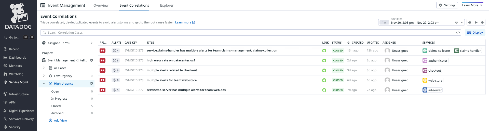 Organize event correlations for faster triage and prioritization.