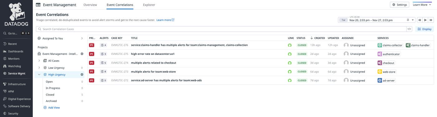 Organize event correlations for faster triage and prioritization. Organize event correlations for faster triage and prioritization.