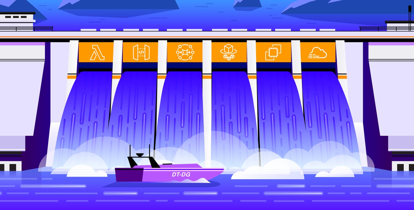 Collect Amazon CloudWatch metrics faster with Datadog using CloudWatch Metric Streams Collect Amazon CloudWatch metrics faster with Datadog using CloudWatch Metric Streams