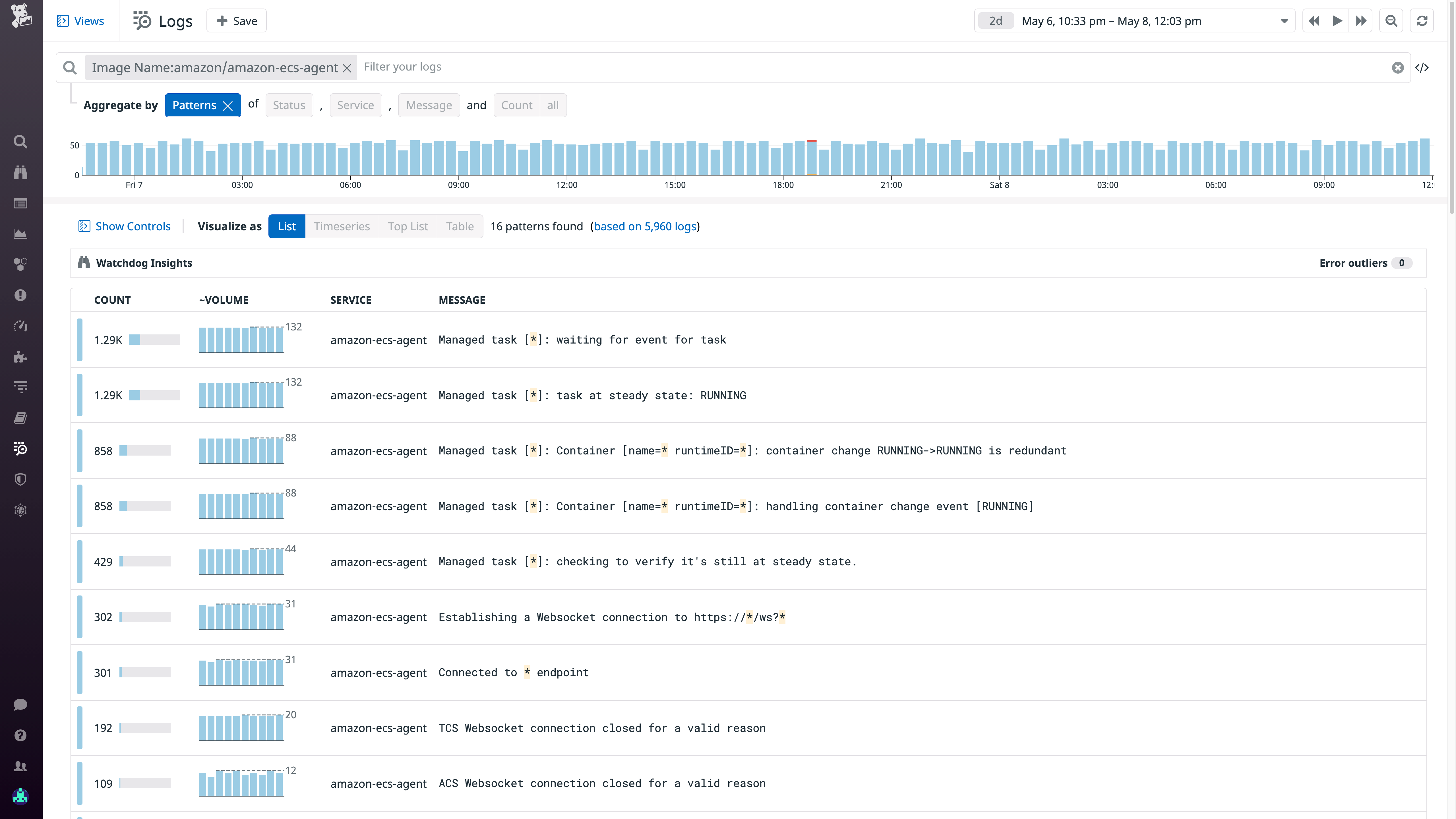 ECS Agent logs in the Log Explorer.