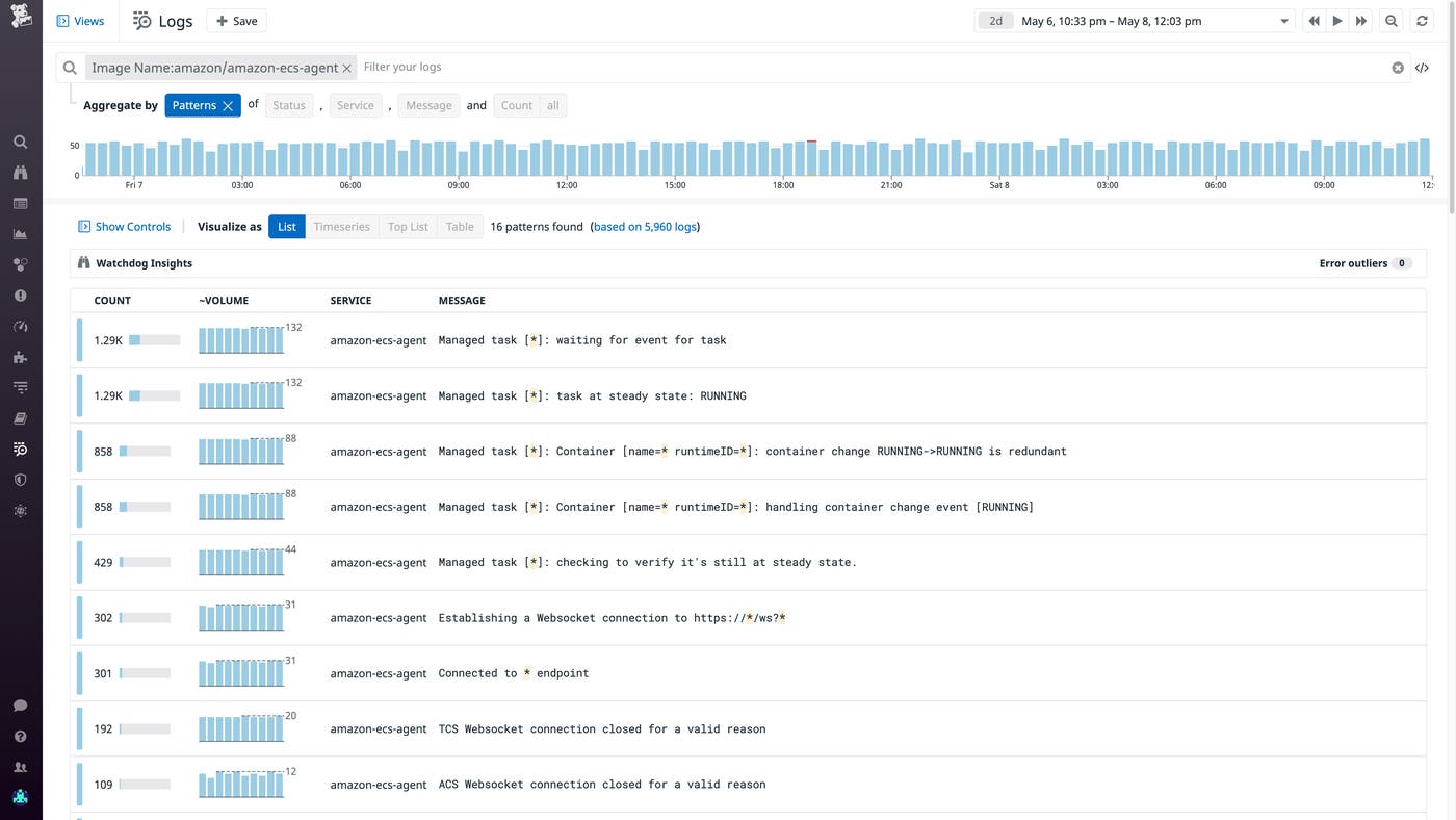 ECS Agent logs in the Log Explorer. ECS Agent logs in the Log Explorer.