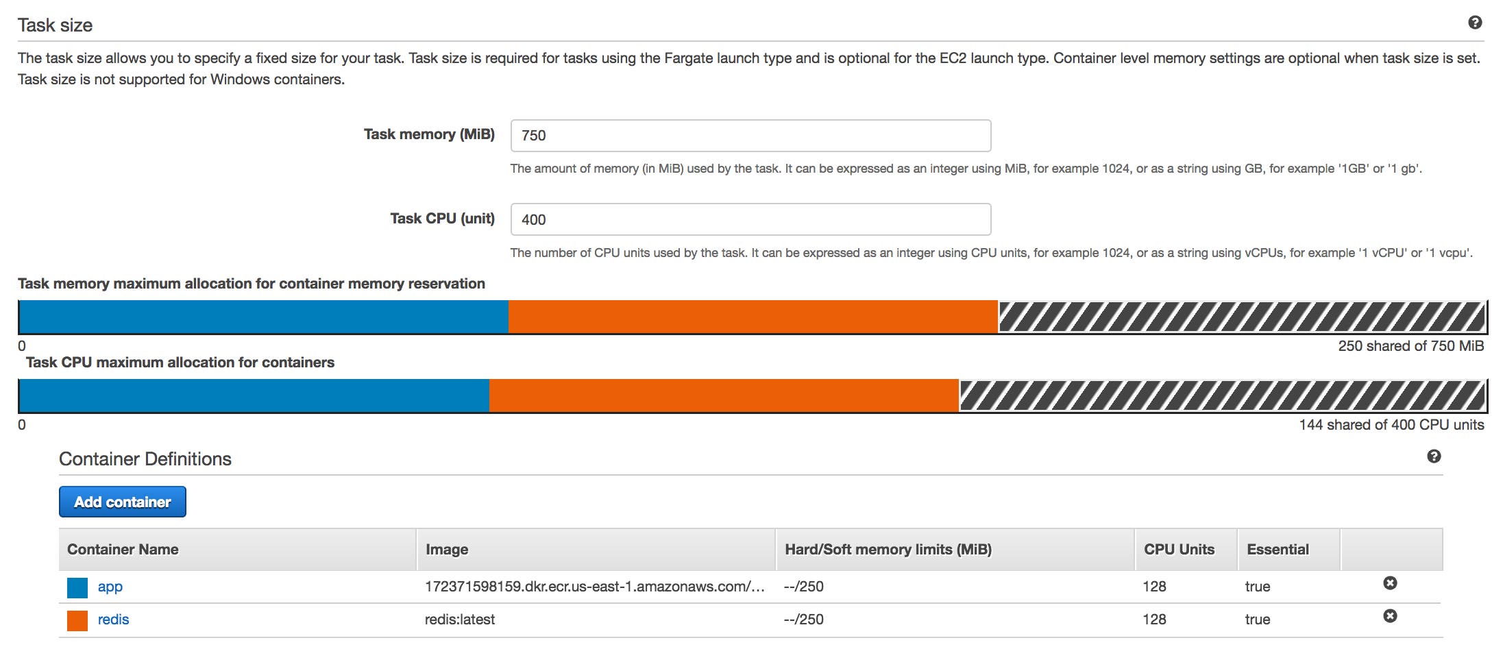 Resource reservation for a task and its containers within the ECS console. Resource reservation for a task and its containers within the ECS console.