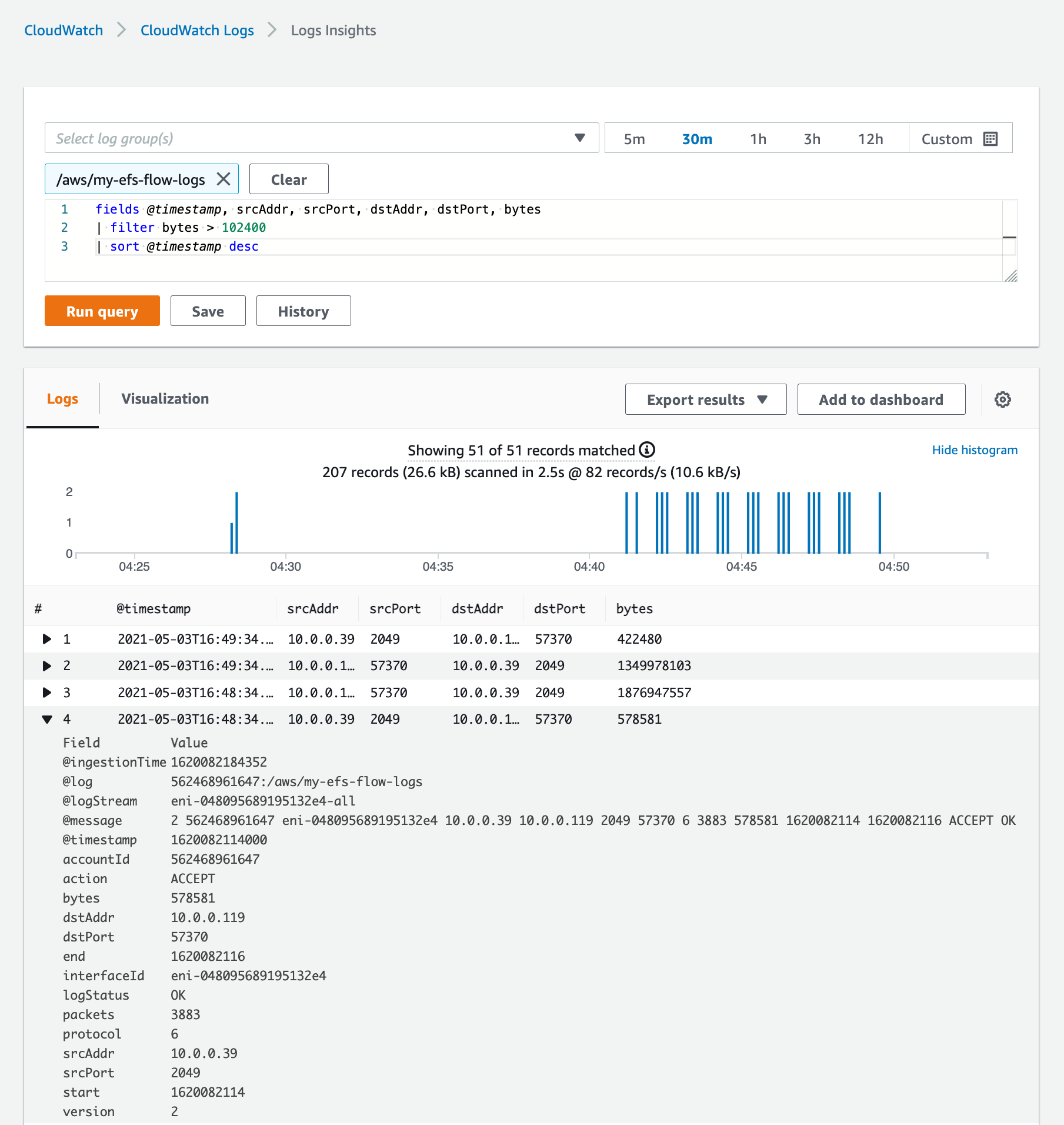A CloudWatch Logs Insights query shows logs from all logs streams in the log group where the bytes field is greater than 102.4 kilobytes.