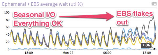 snapshot-102312-619-pm