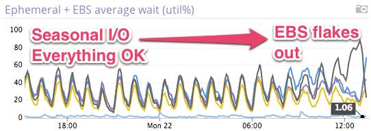 snapshot-102312-619-pm