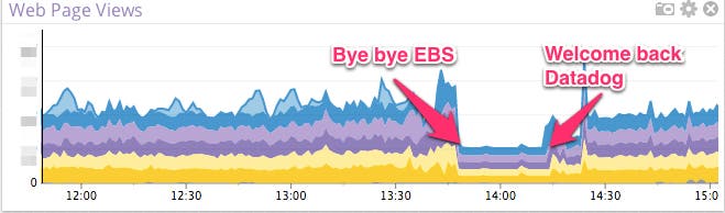 snapshot-102312-627-pm-3