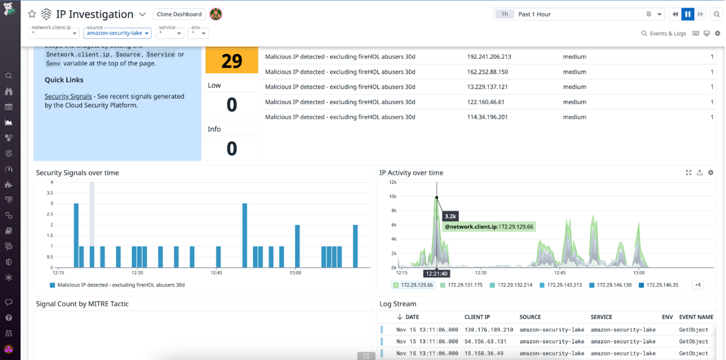 Datadog's OOTB IP Investigation dashboard can help you execute IP-based security investigations by providing you with a centralized view of key IP security data.