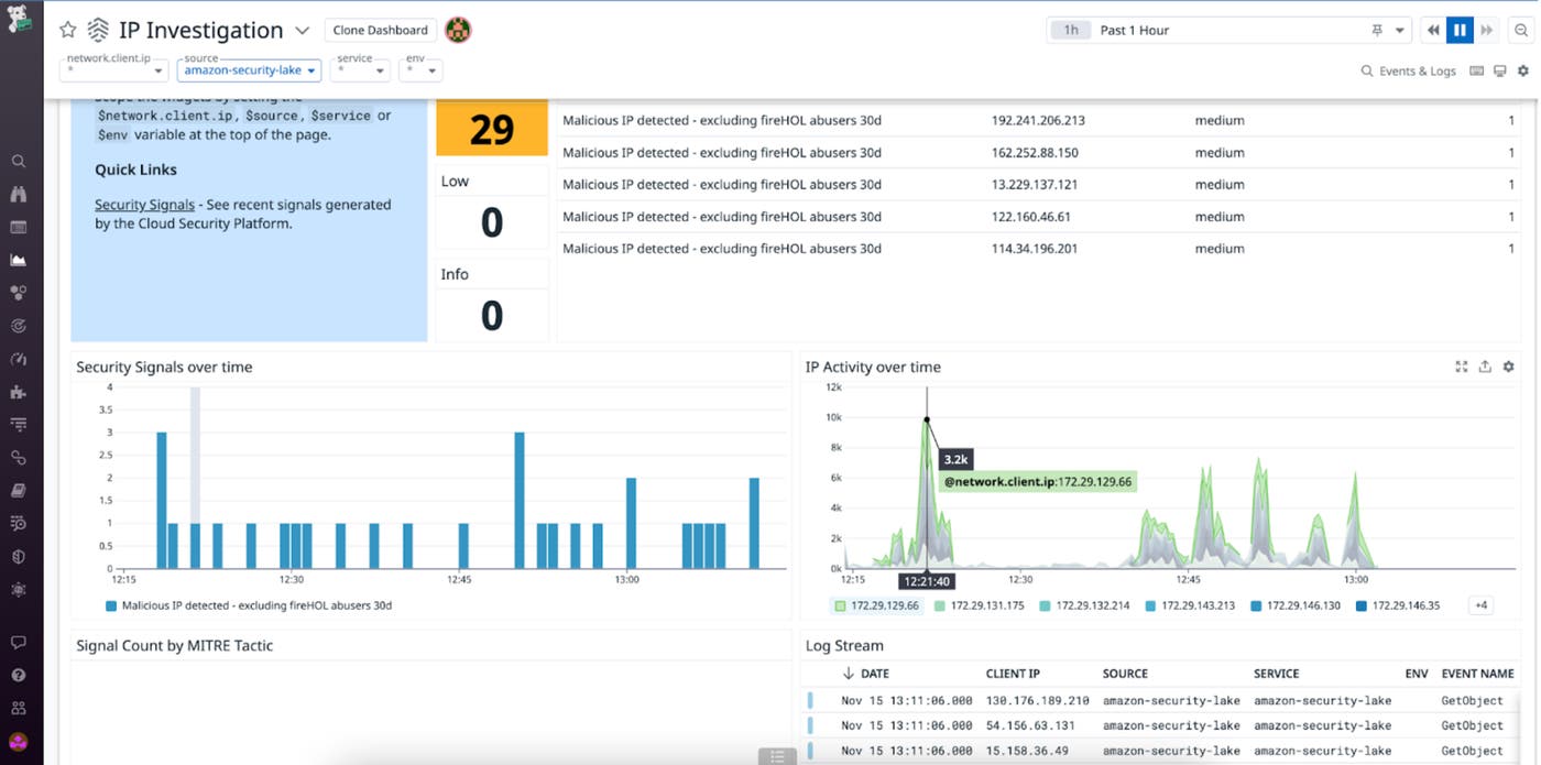 Datadog's OOTB IP Investigation dashboard can help you execute IP-based security investigations by providing you with a centralized view of key IP security data. Datadog's OOTB IP Investigation dashboard can help you execute IP-based security investigations by providing you with a centralized view of key IP security data.