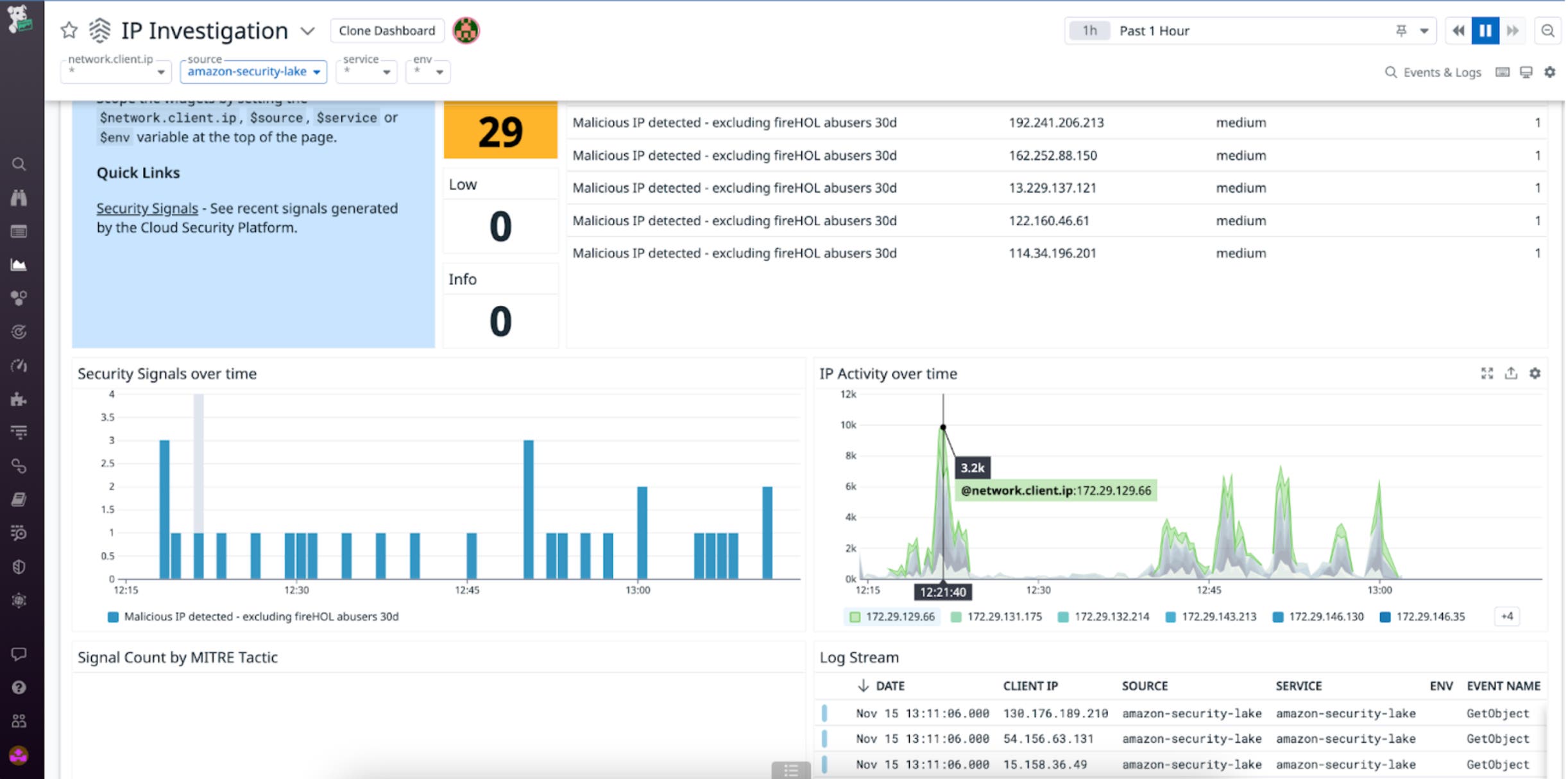 Datadog's OOTB IP Investigation dashboard can help you execute IP-based security investigations by providing you with a centralized view of key IP security data. Datadog's OOTB IP Investigation dashboard can help you execute IP-based security investigations by providing you with a centralized view of key IP security data.