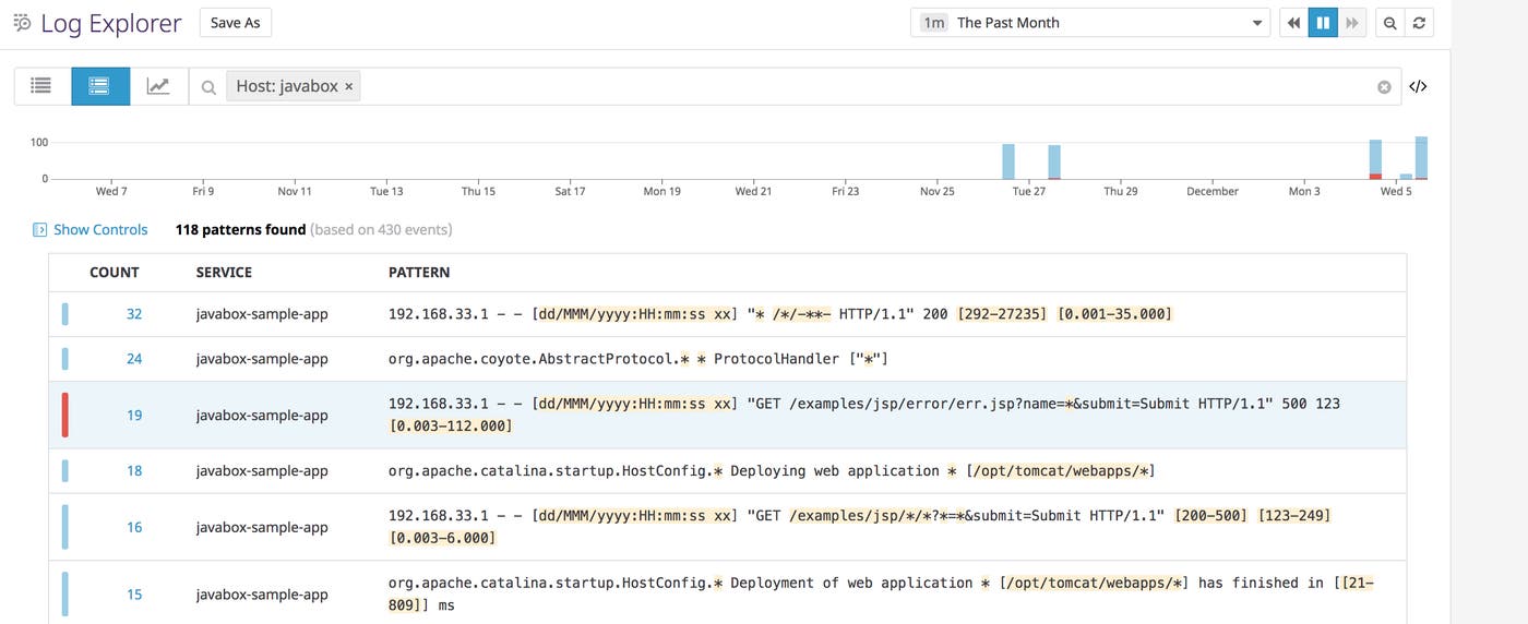 View Tomcat log patterns View Tomcat log patterns