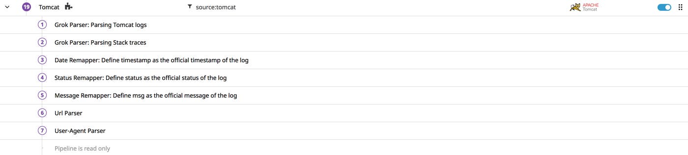Tomcat logs integration pipeline Tomcat logs integration pipeline