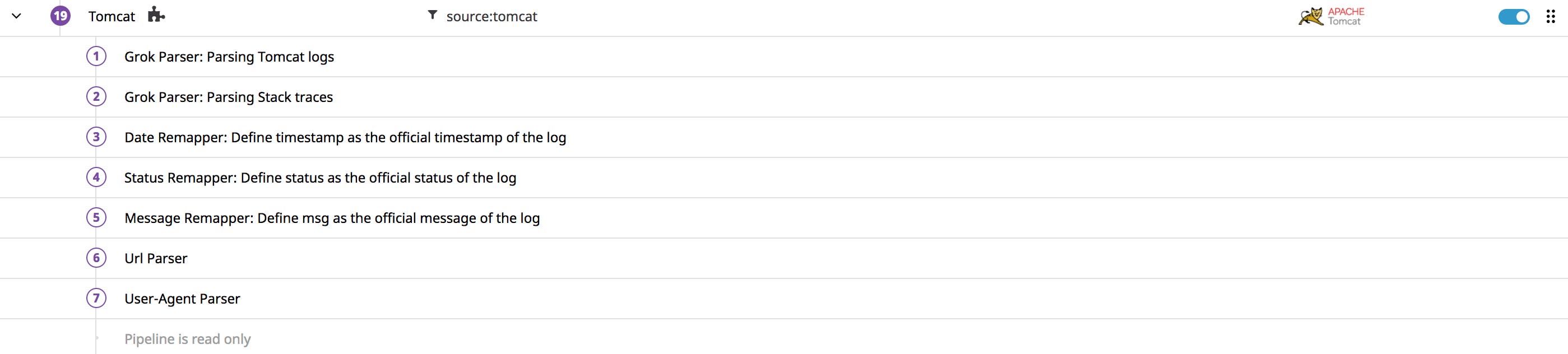 Tomcat logs integration pipeline Tomcat logs integration pipeline