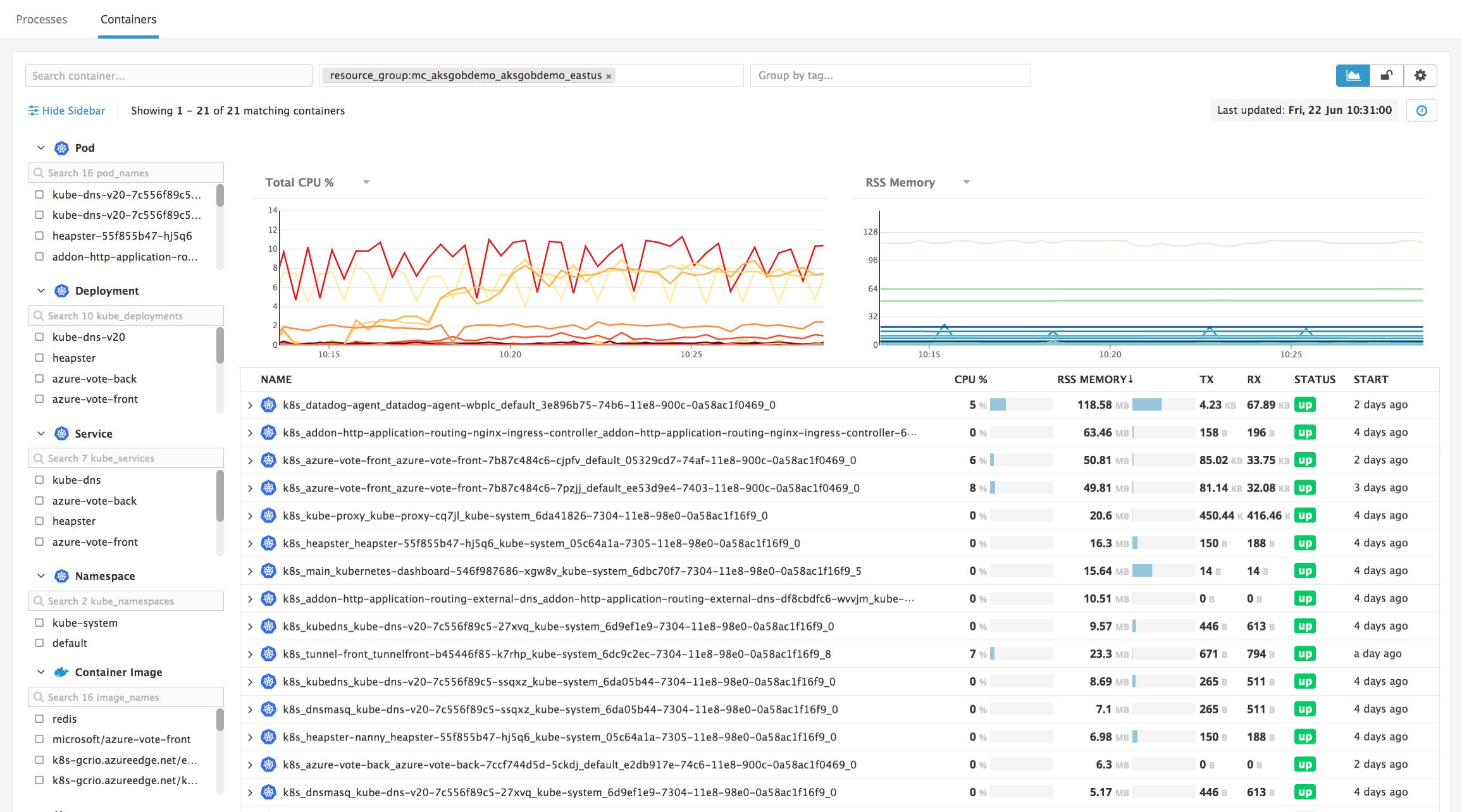 Live Container view Live Container view