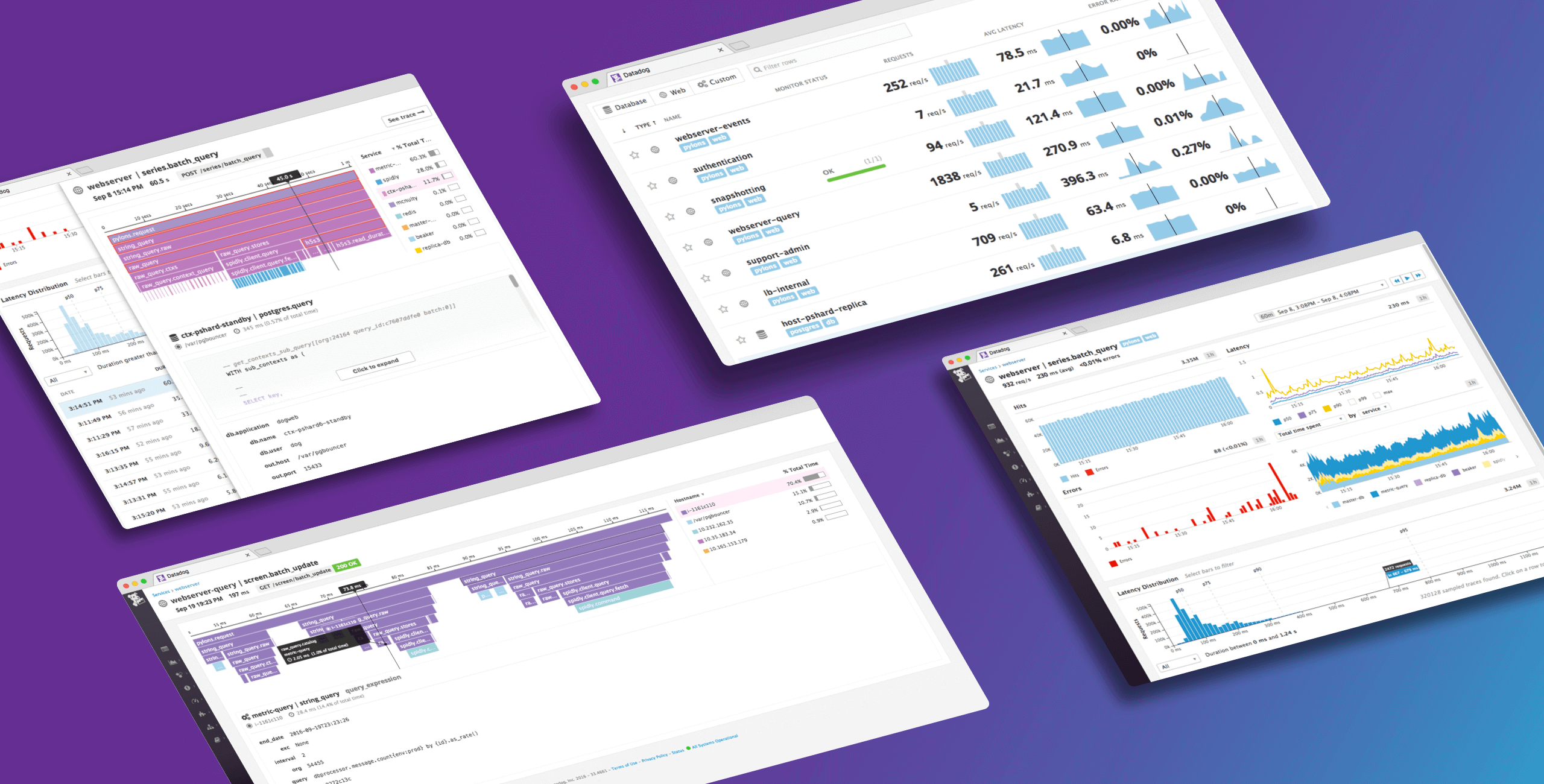 Announcing next-generation APM
