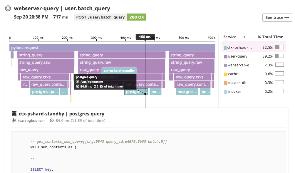 Datadog APM screenshot of a flame graph spanning hosts