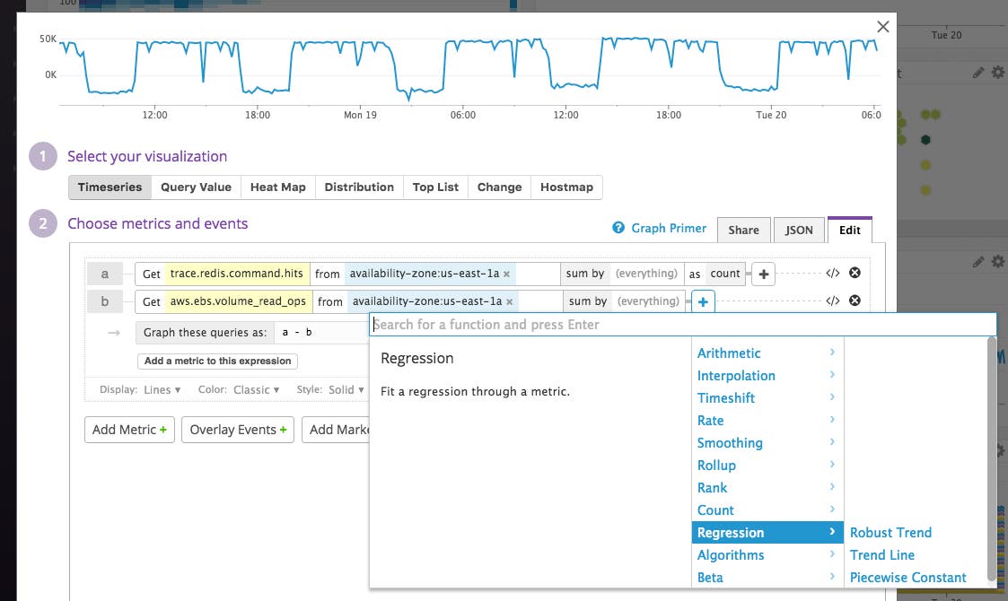 Datadog APM screenshot of a graph combining APM metrics with infrastructure metrics with arithmetic and applying a trend line Datadog APM screenshot of a graph combining APM metrics with infrastructure metrics with arithmetic and applying a trend line