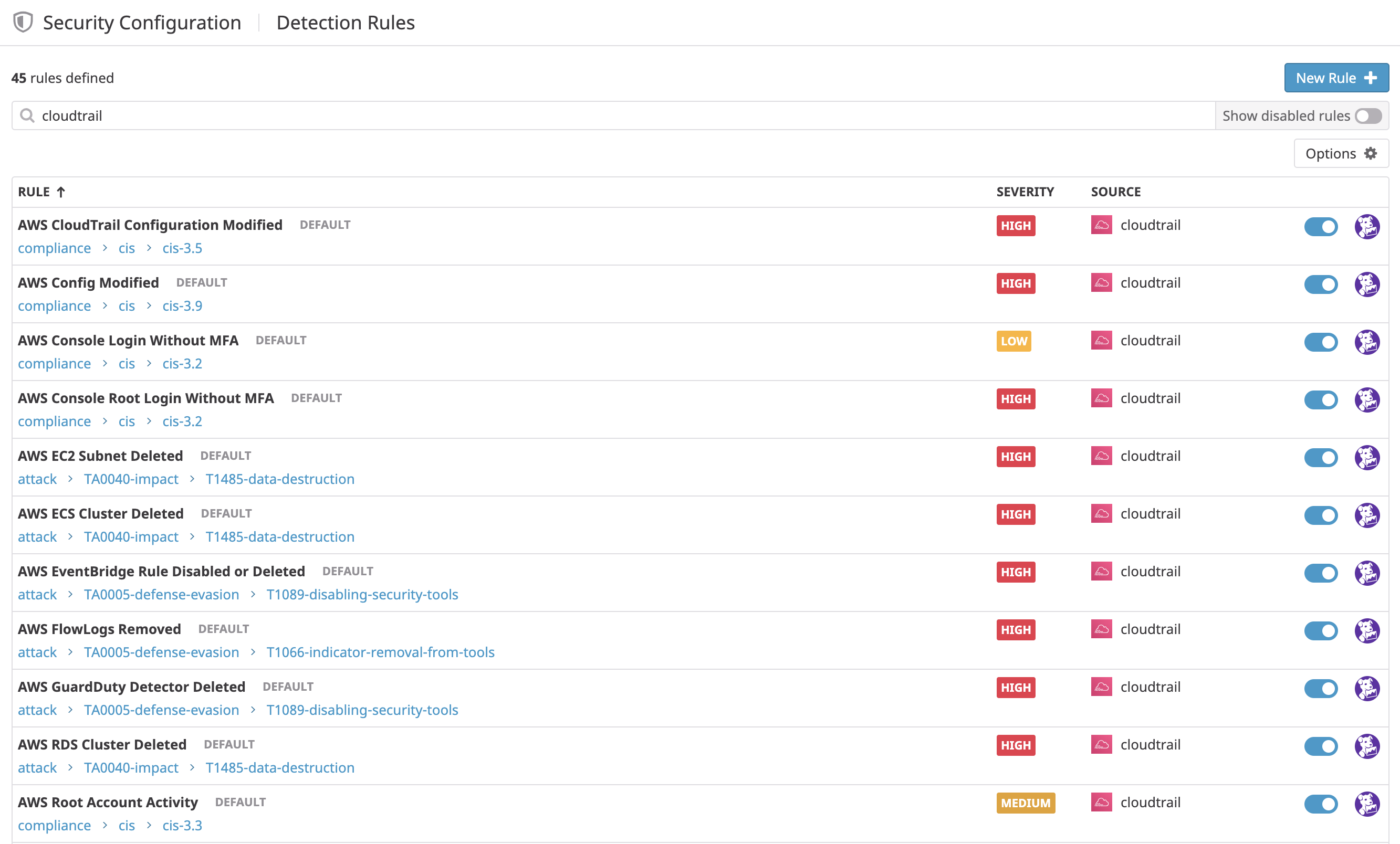 デフォルトの規則を用いて、拡散しうる脅威を効果的に検出