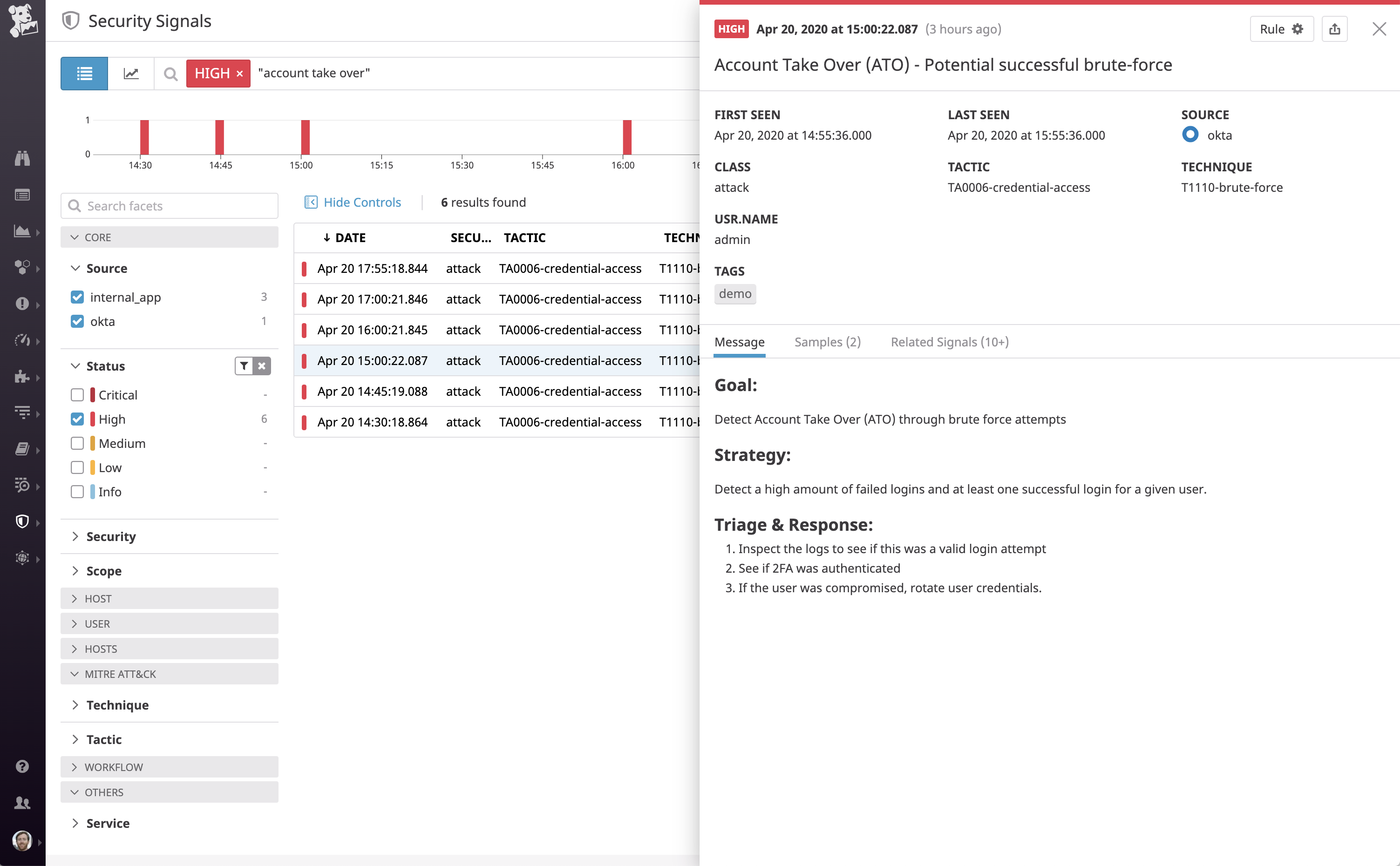 個別のセキュリティシグナル詳細