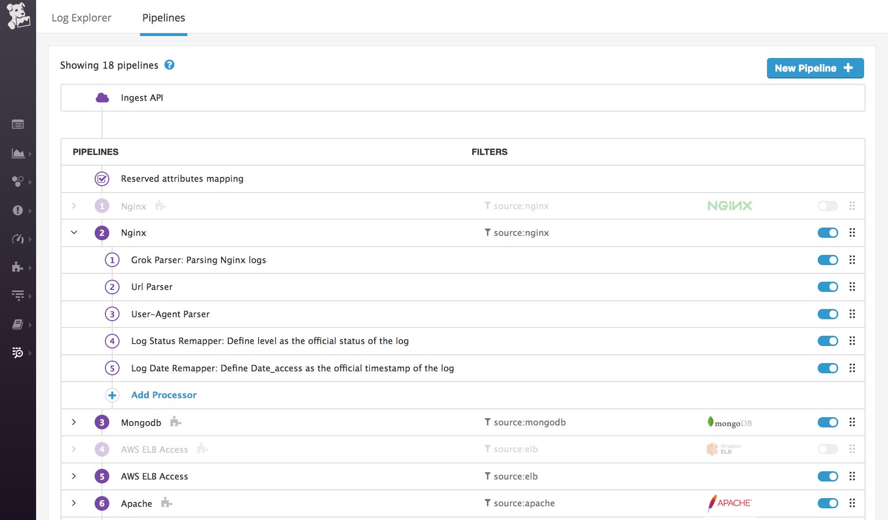 Processing pipelines in Datadog log management. Processing pipelines in Datadog log management.