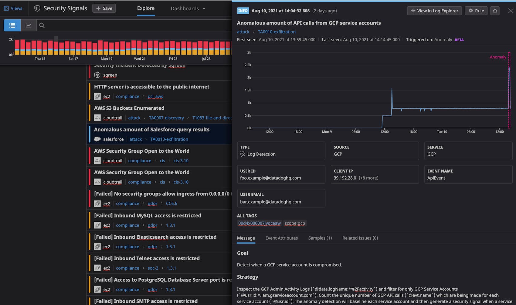 Security signals can be generated by triggered anomaly detection rules. Security signals can be generated by triggered anomaly detection rules.
