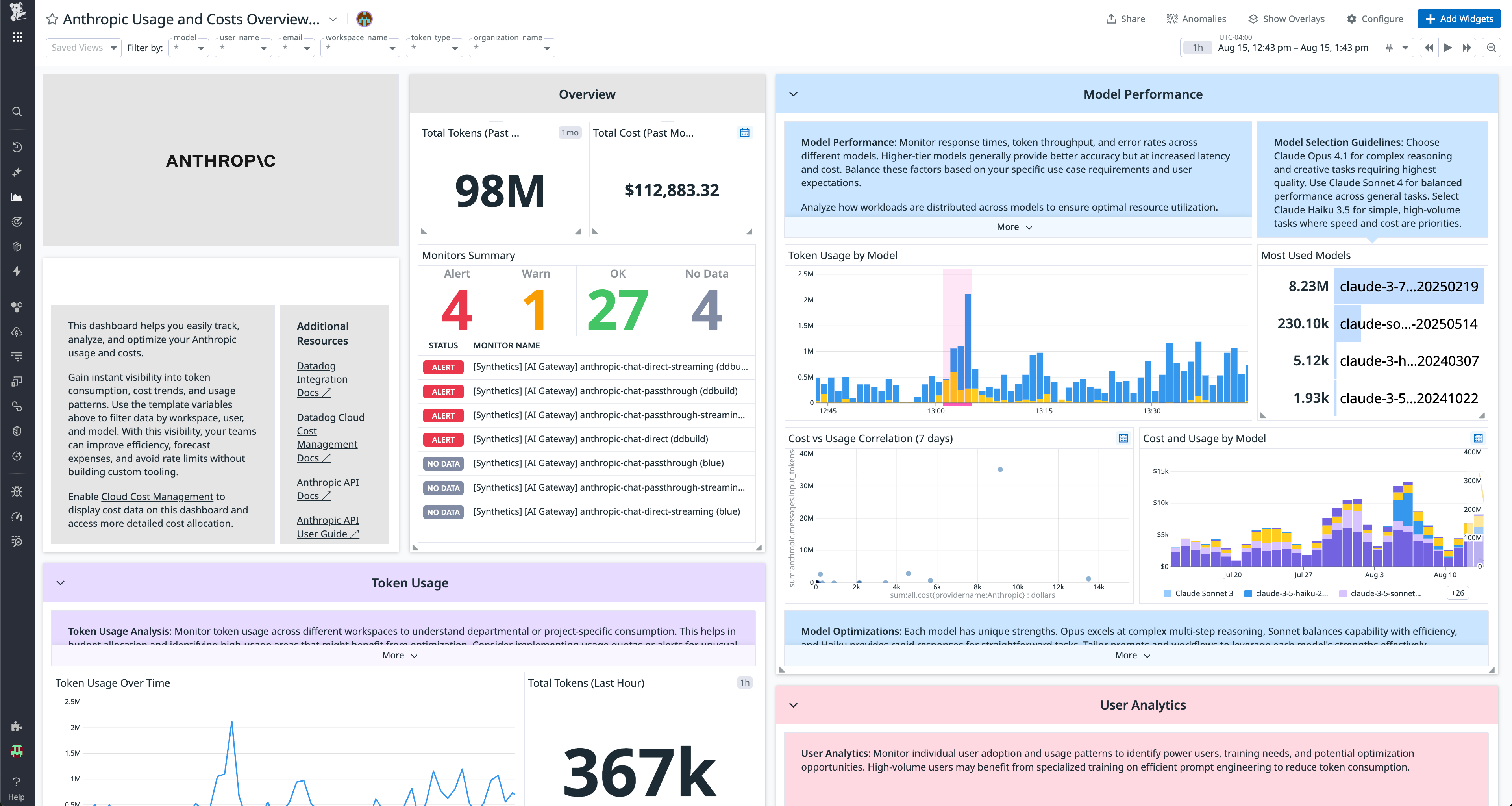 Monitor for unexpected Anthropic token, cost, and usage spikes.