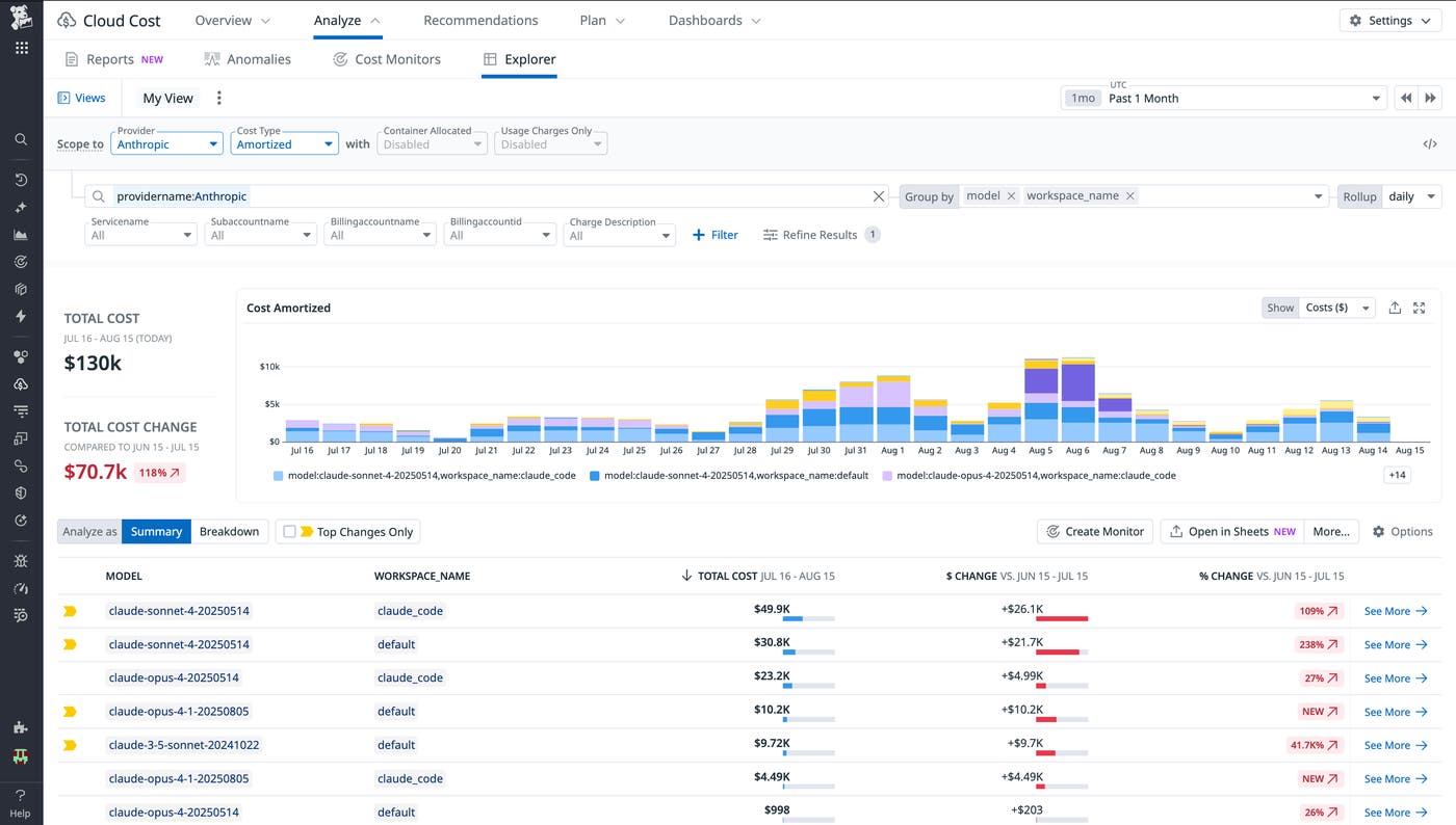 View costs by model and workspace. View costs by model and workspace.
