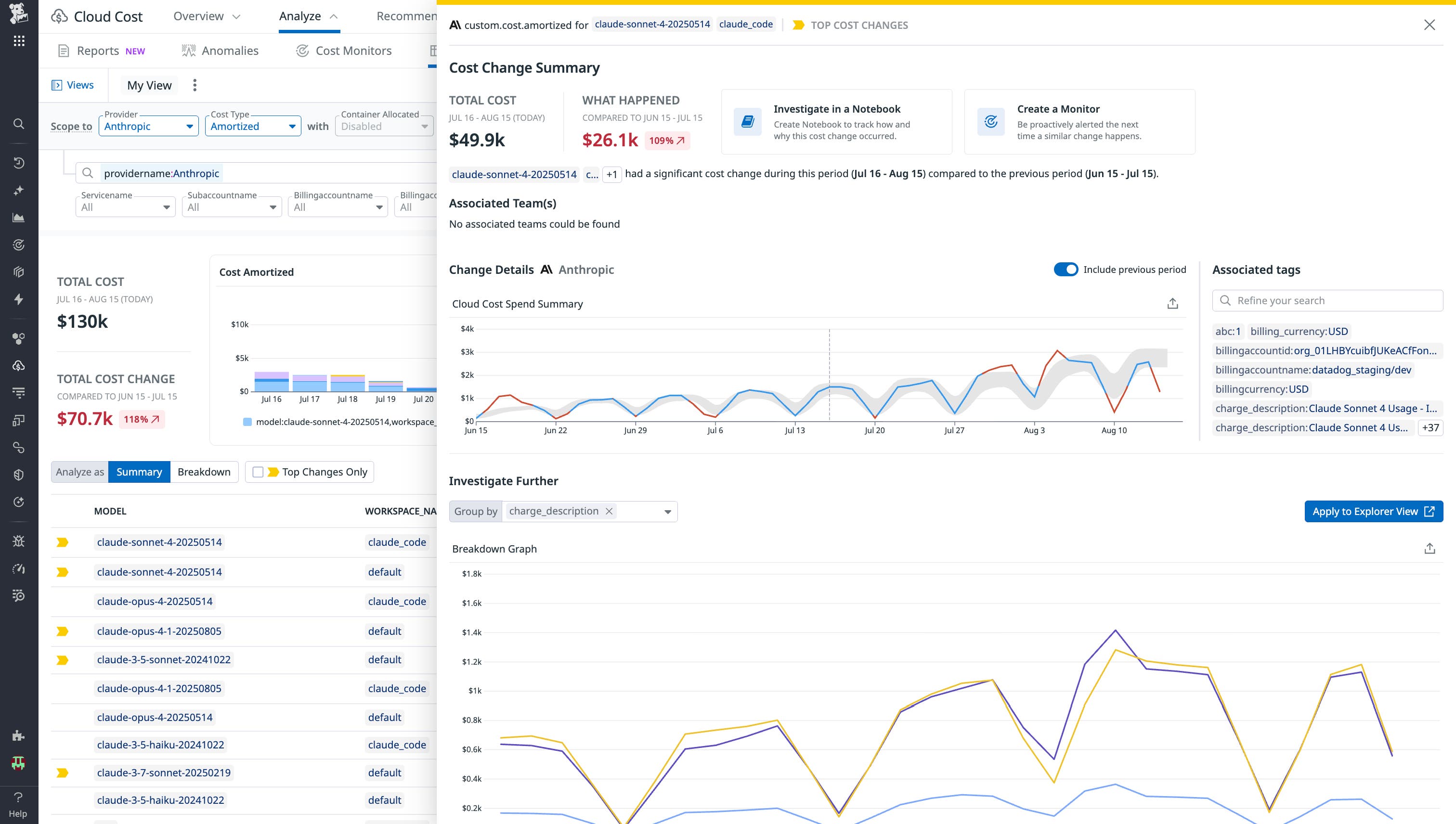 Create a cost monitor or other alert for a particular model. Create a cost monitor or other alert for a particular model.