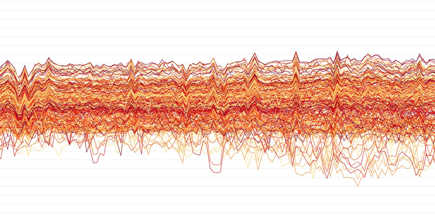 Metric graphs 101: Graphing anti-patterns Metric graphs 101: Graphing anti-patterns