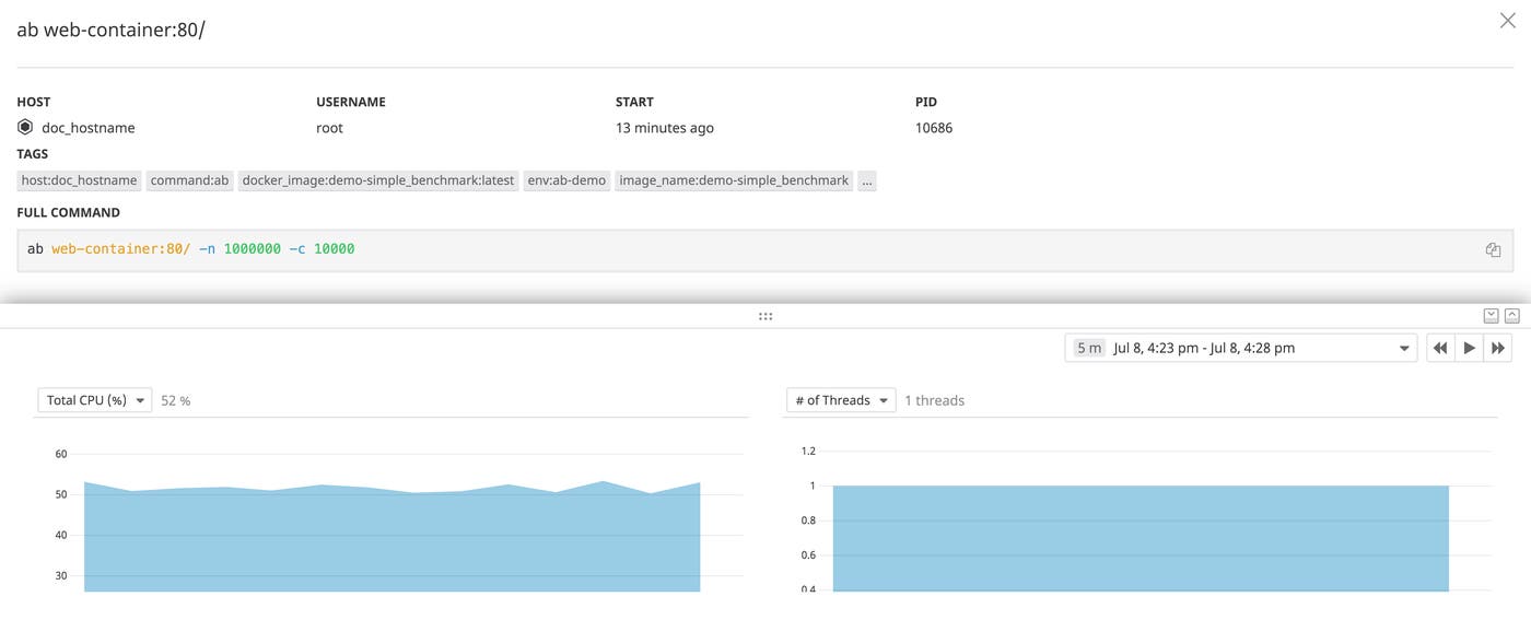 apachebench-live-proc-cpu