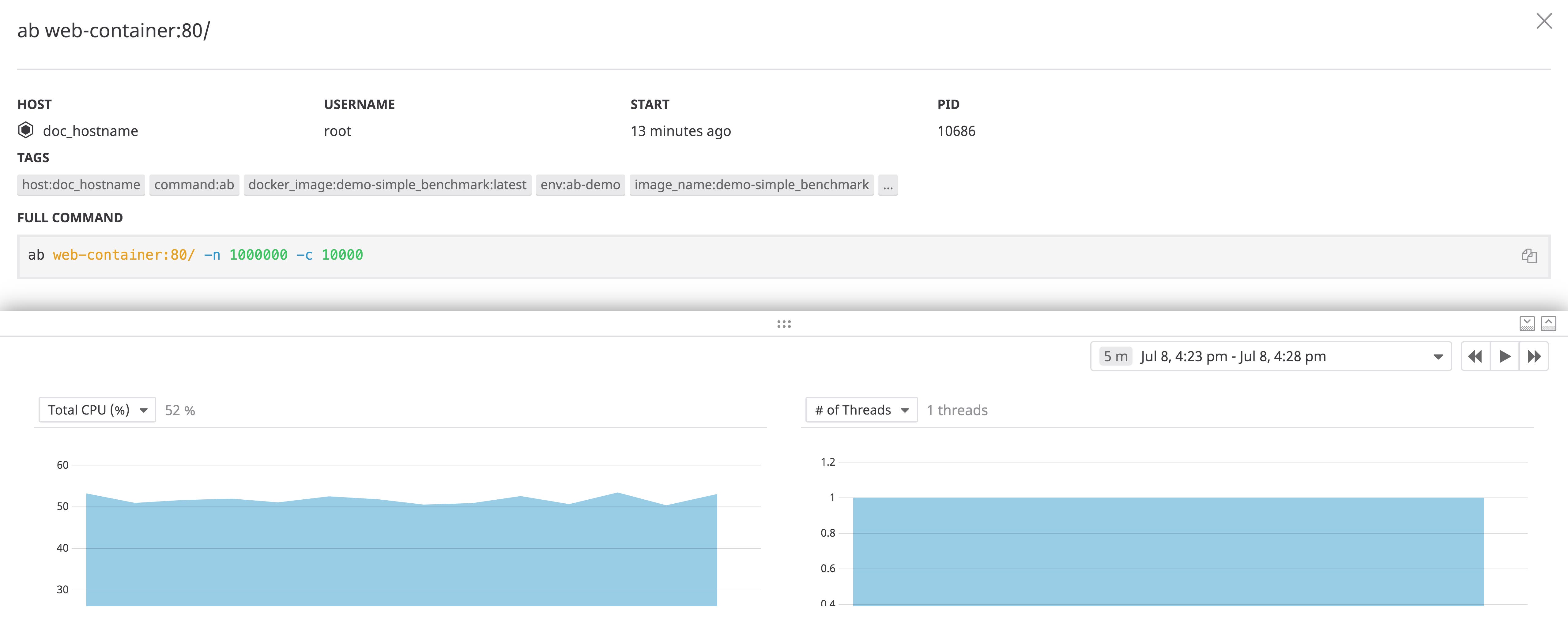 apachebench-live-proc-cpu