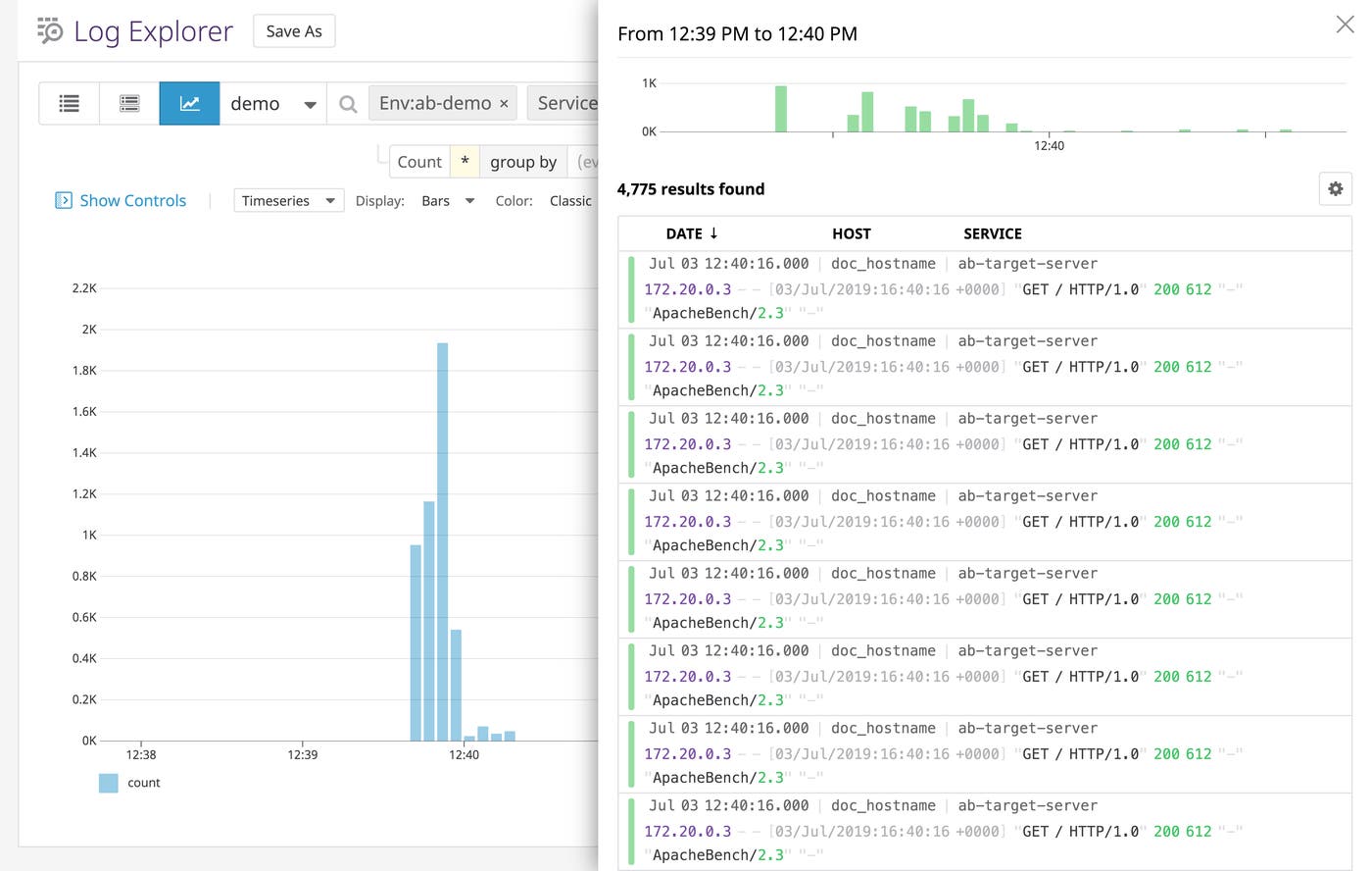 apachebench-logs-spike