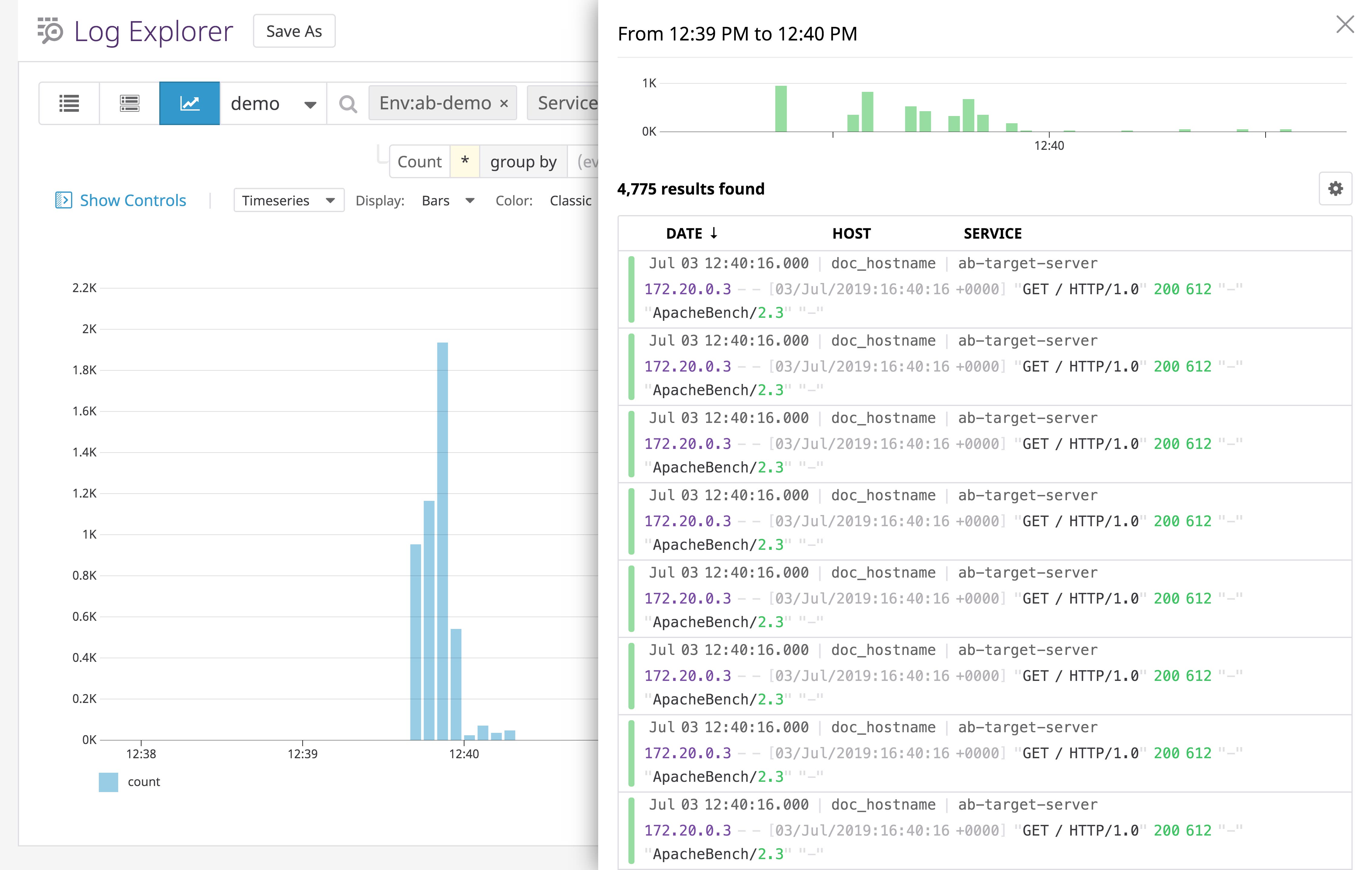 apachebench-logs-spike