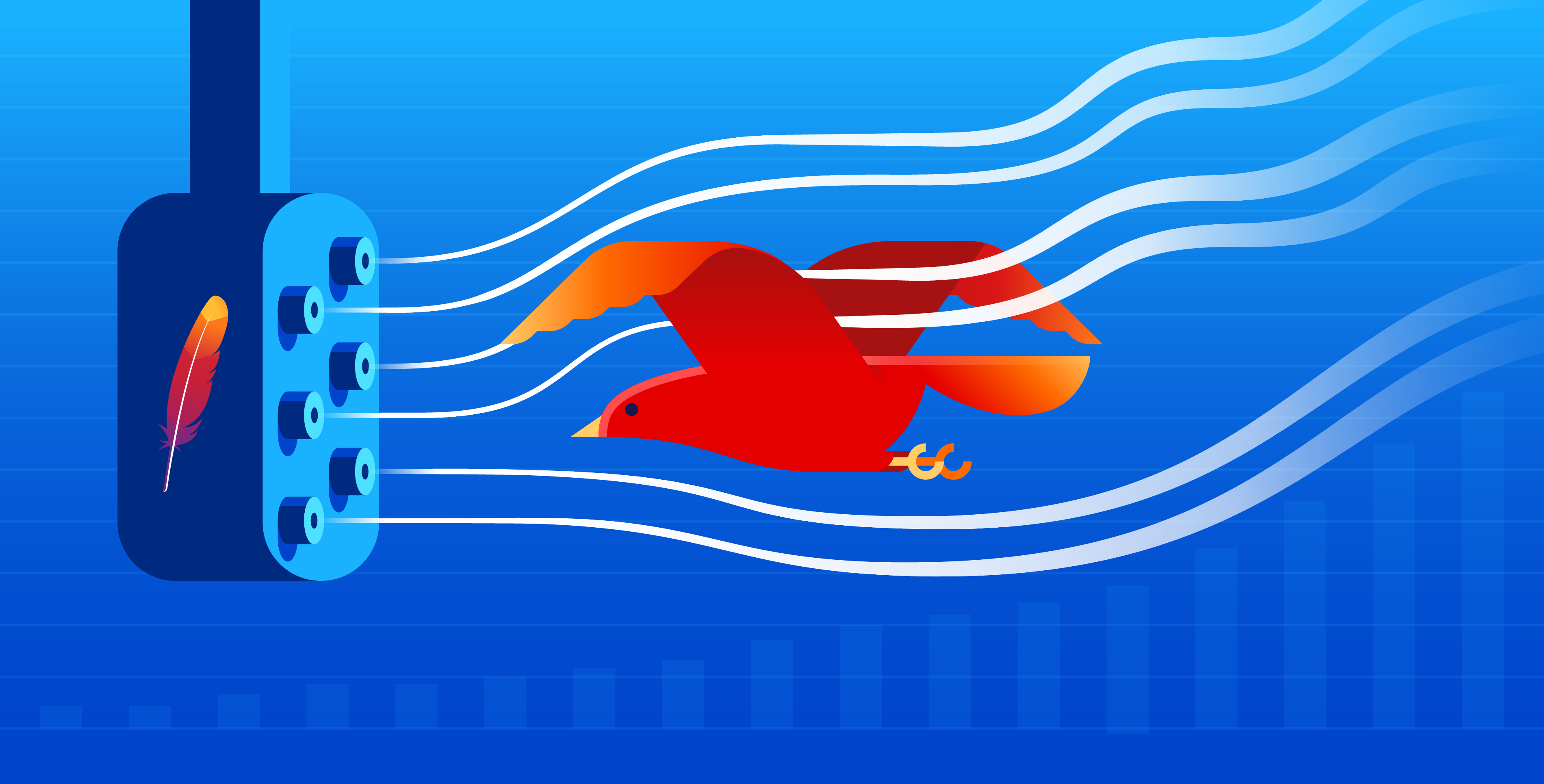 How to use ApacheBench for web server performance testing