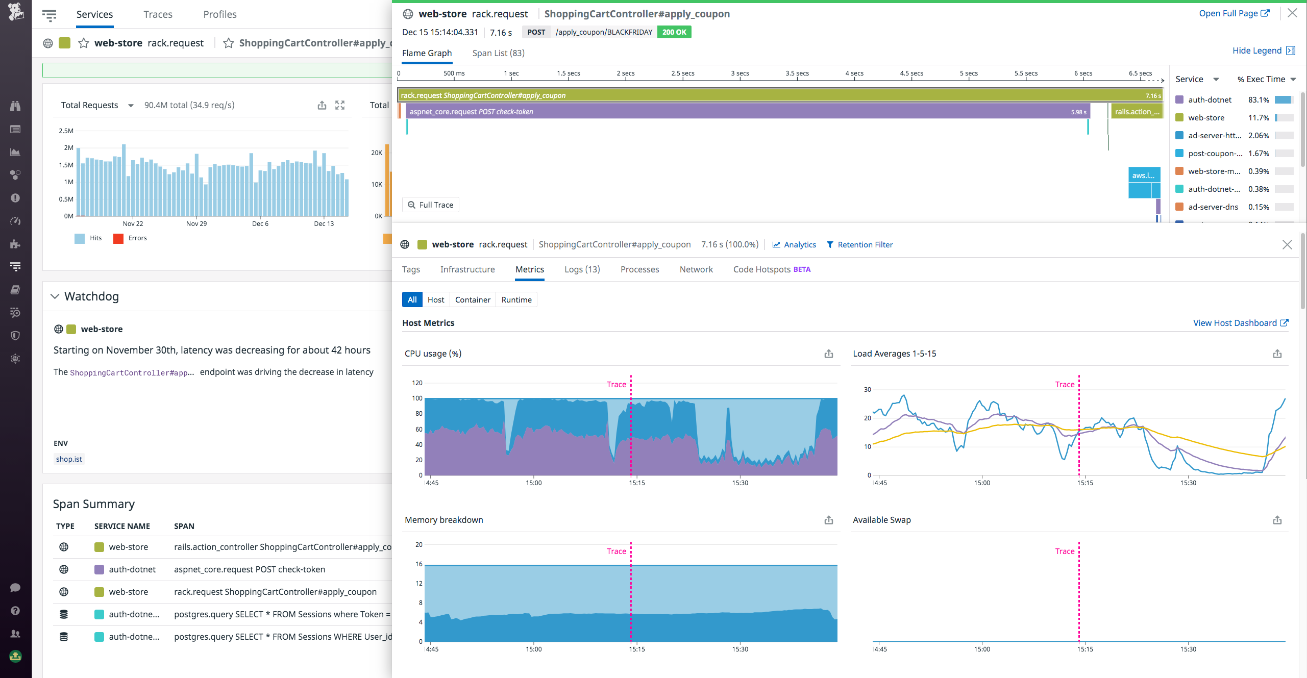 The Metrics tab in APM helps us validate the health of the trace's computing resources.