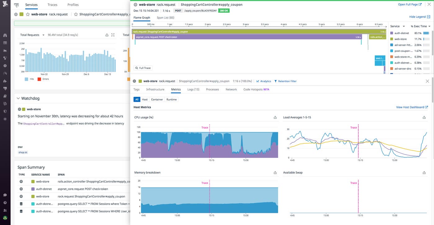 The Metrics tab in APM helps us validate the health of the trace's computing resources. The Metrics tab in APM helps us validate the health of the trace's computing resources.