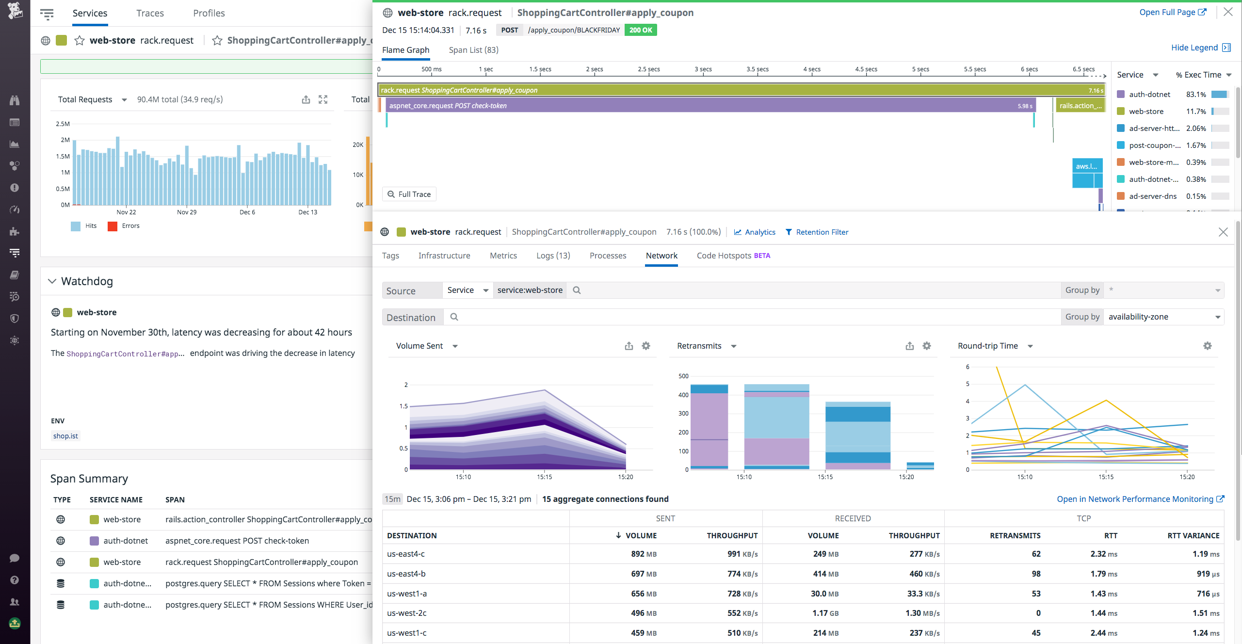 The Network tab in APM facilitates correlation of network and trace data on a single pane of glass.